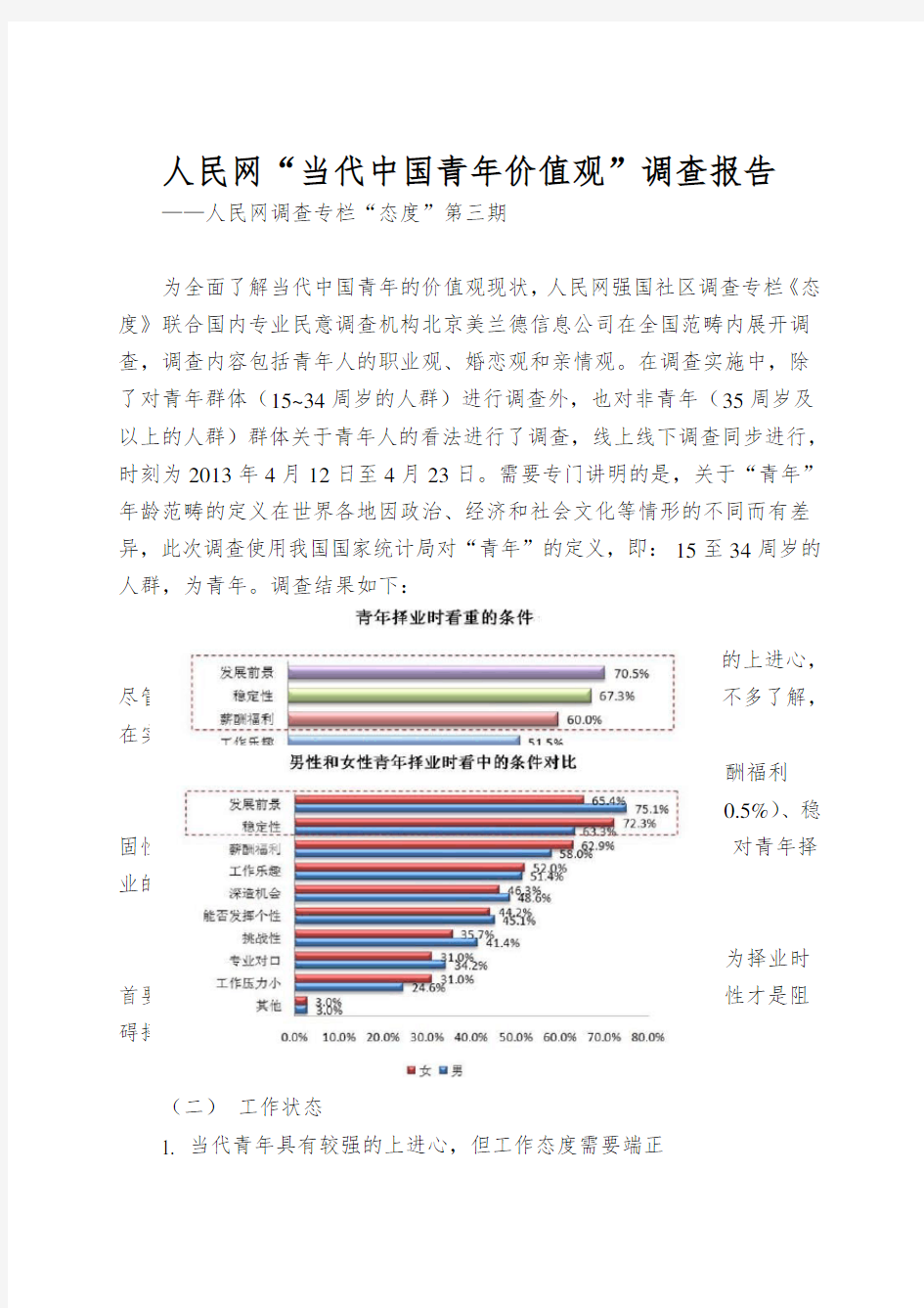 人民网“当代中国青年价值观”调查报告