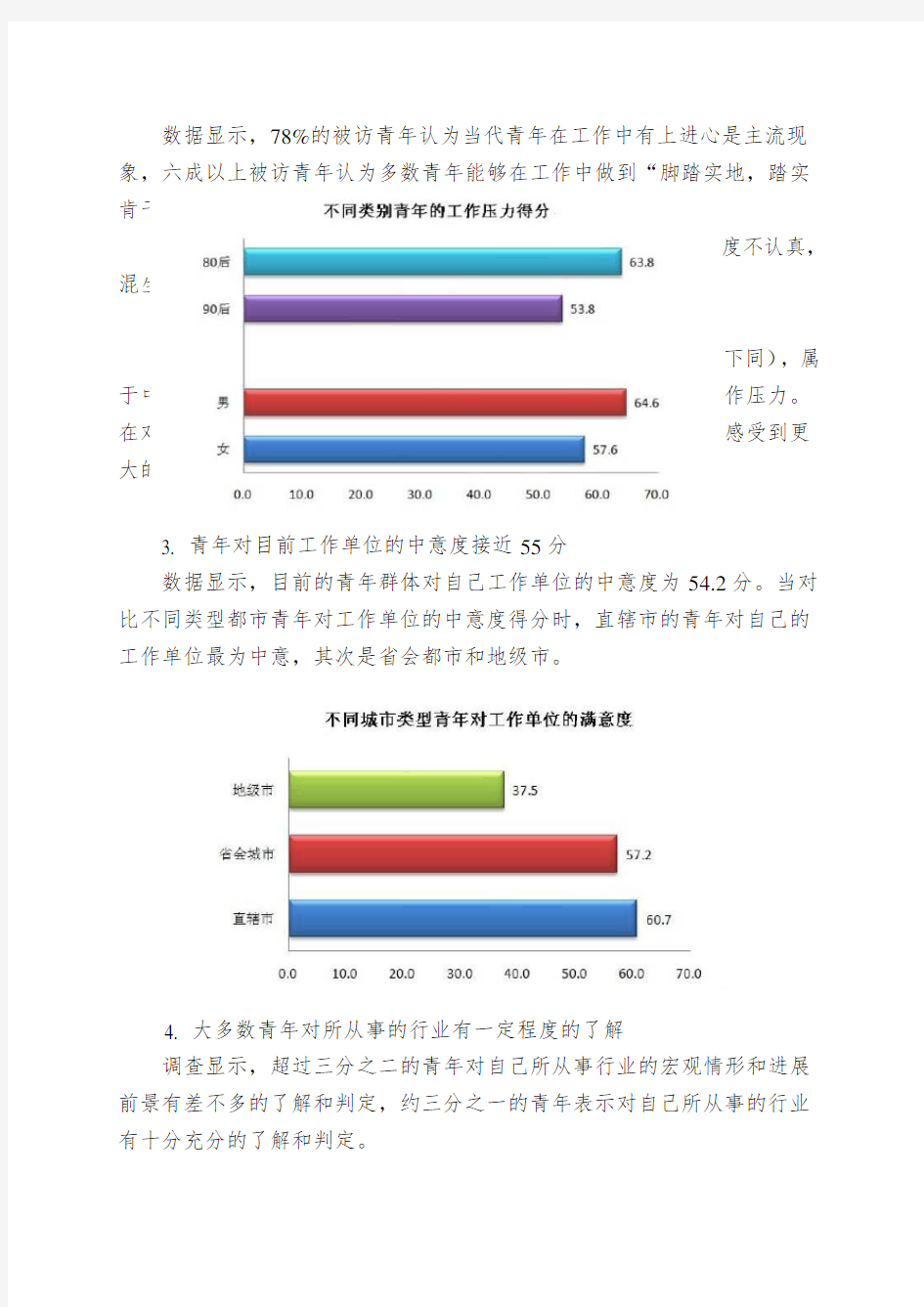 人民网“当代中国青年价值观”调查报告