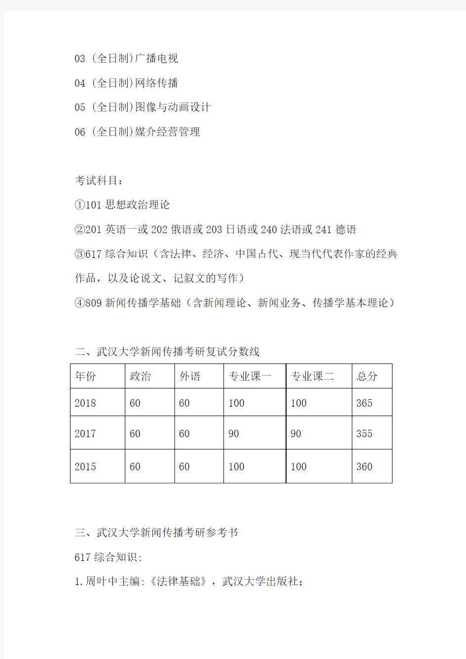 【初试】2020武汉大学新闻学、传播学考研考试科目、招生人数、参考书目、复试分数线