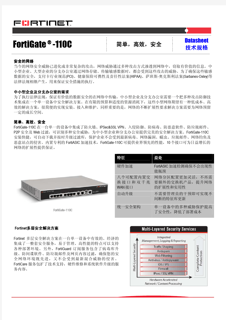 飞塔 防火墙详解与配置