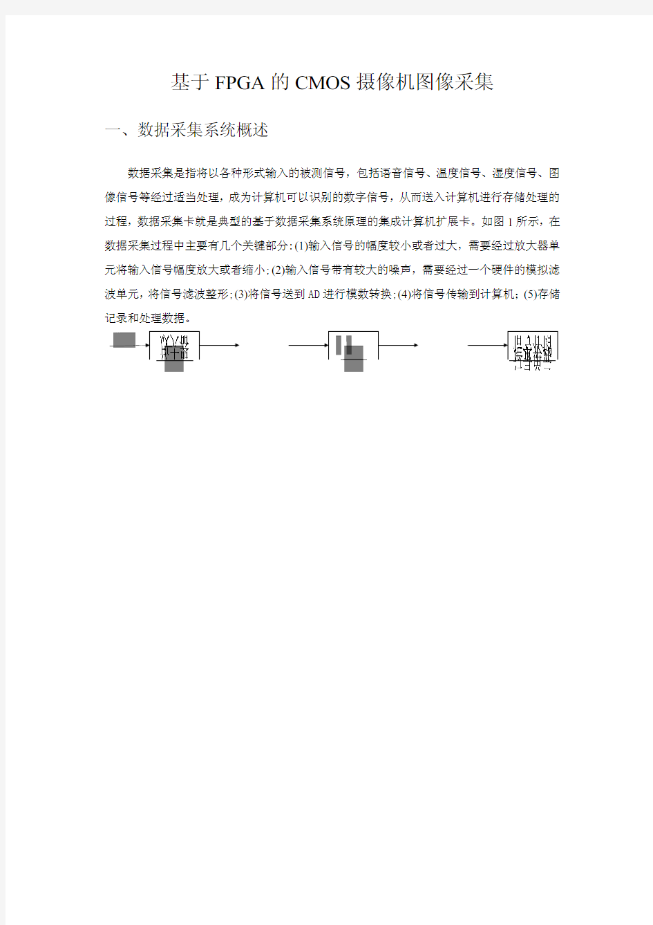 基于FPGA的verilog源代码数字CMOS摄像机图像采集