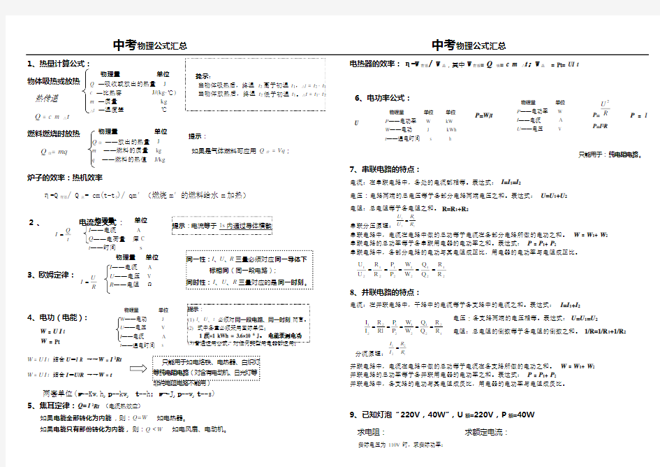 完整初中中考物理公式汇总