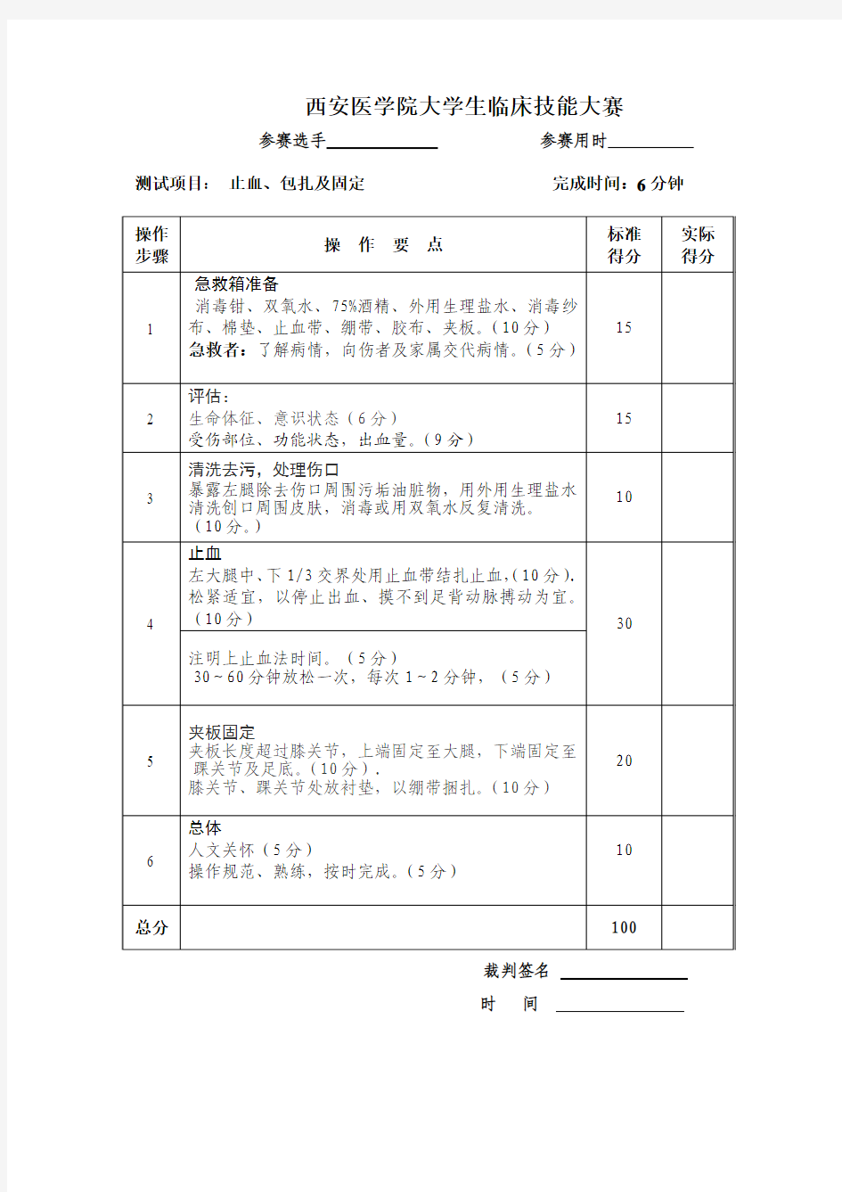 创伤急救评分表