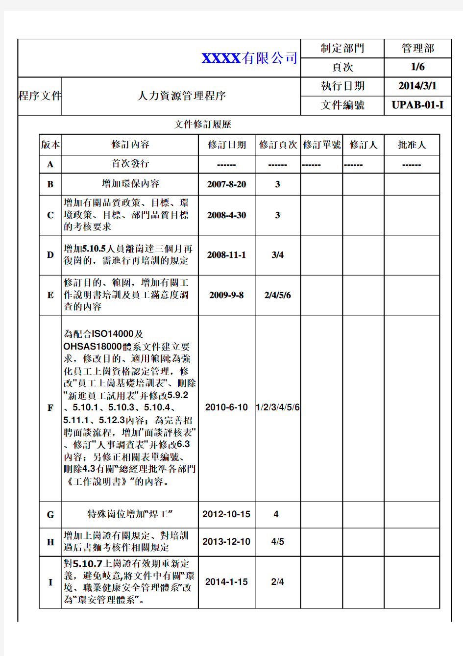 人力资源管理程序