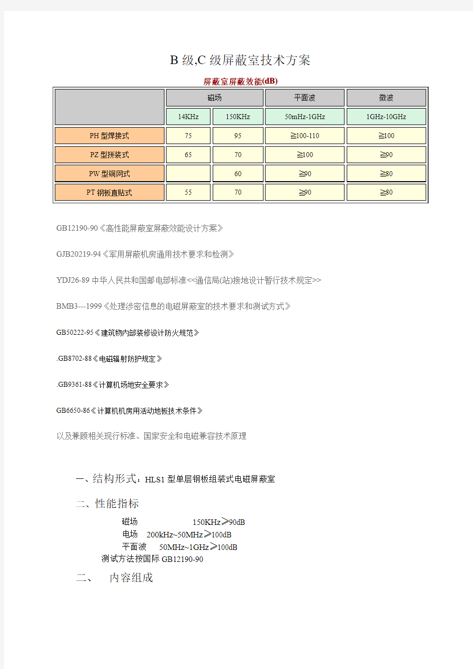 B级屏蔽室技术方案