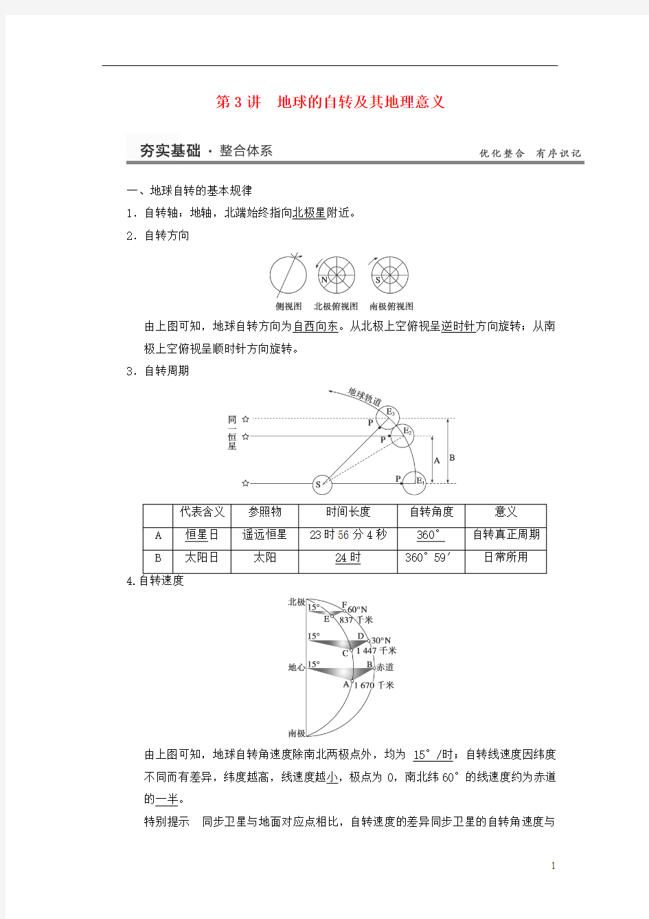 2014届高考地理一轮复习  2.3 地球的自转及其地理意义 新人教版必修1