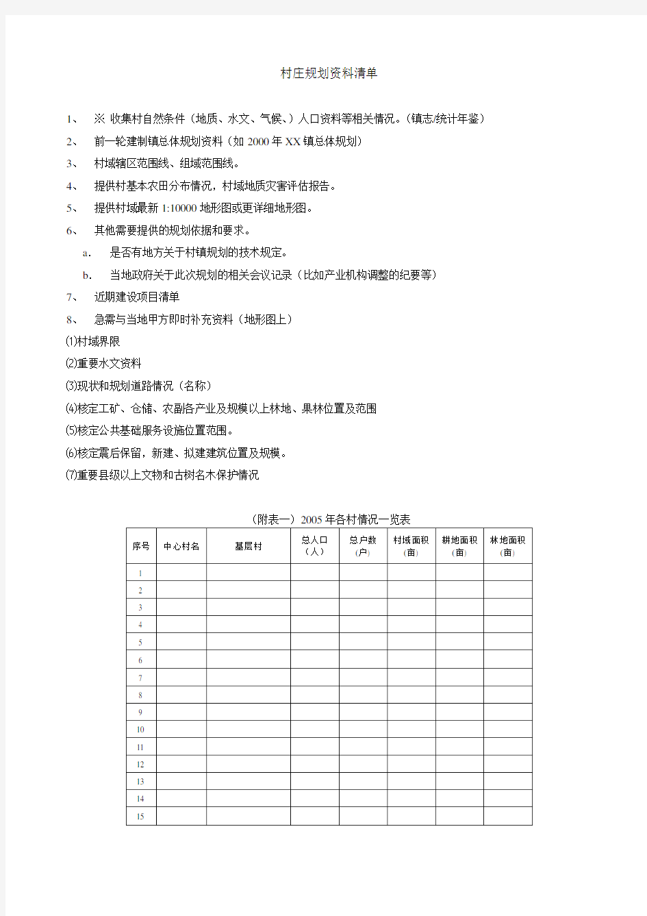 村庄规划前期准备资料