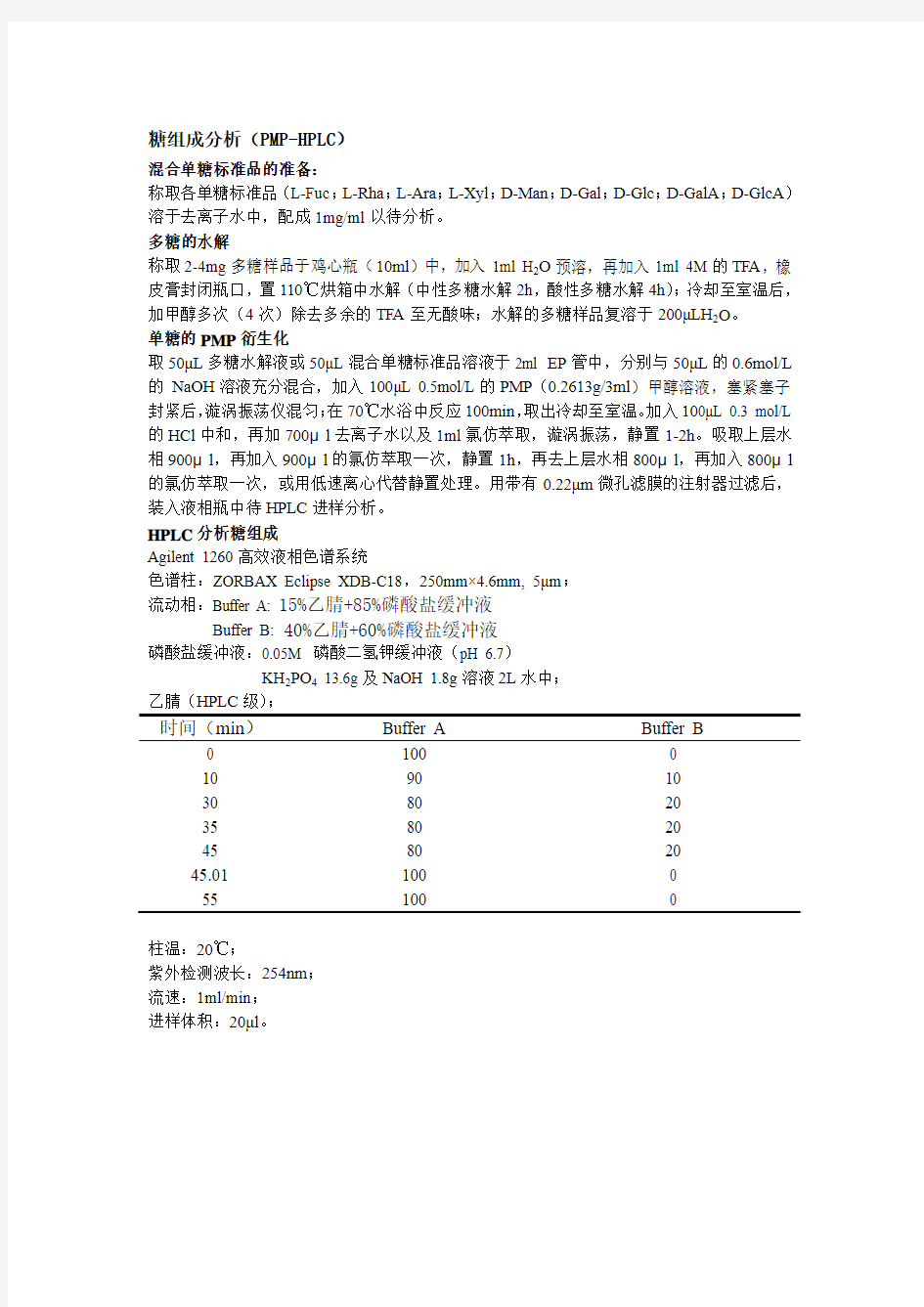 PMP柱前衍生高效液相色谱法-终版