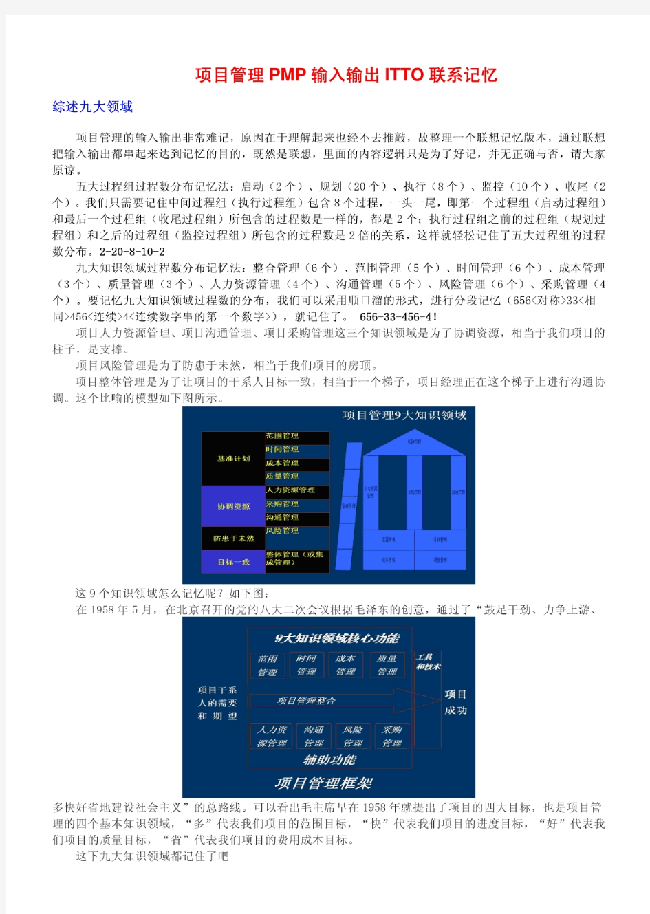 项目管理PMP输入输出联想记忆(打印版)