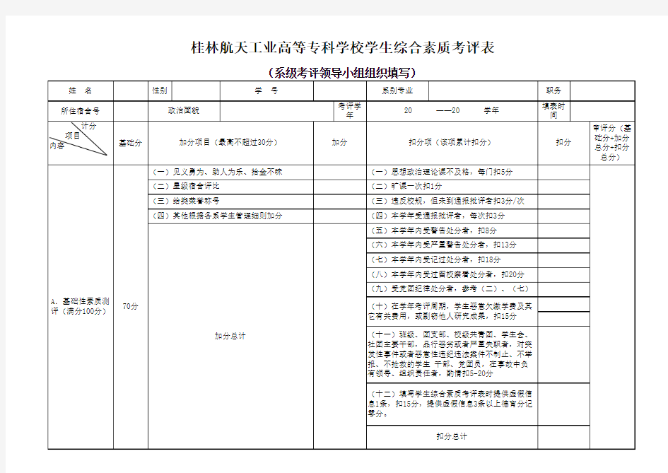 学生综合素质测评表