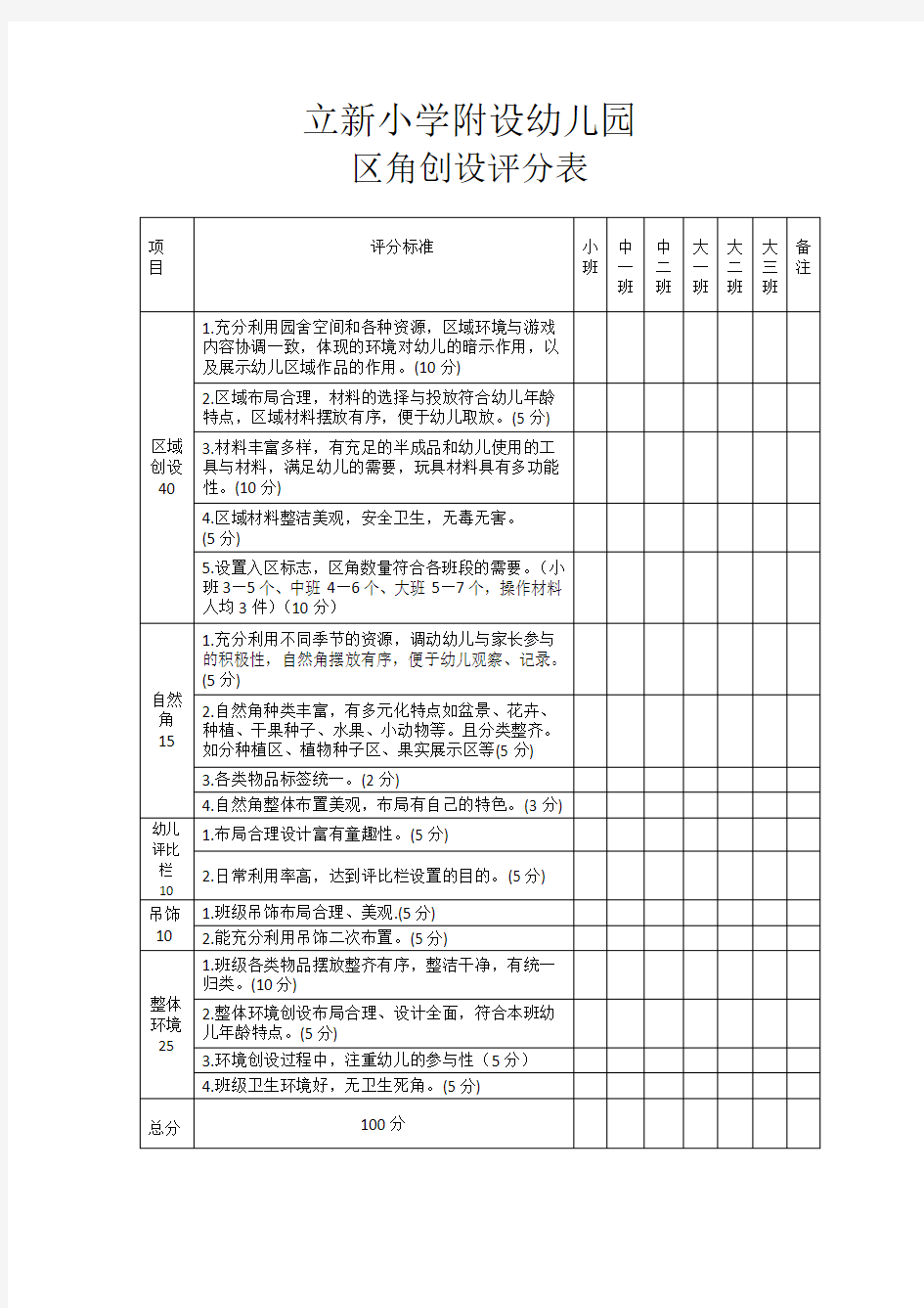 区角创设评分表