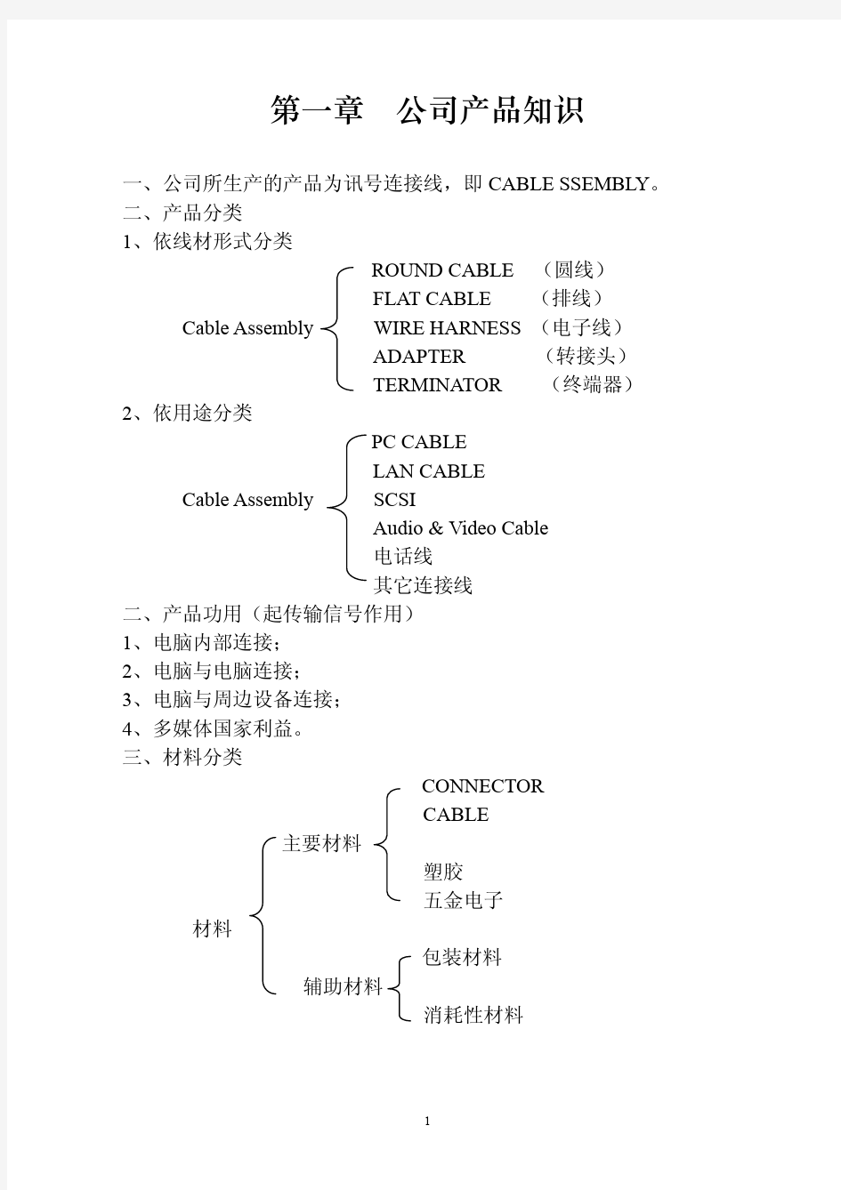 连接器行业产品知识