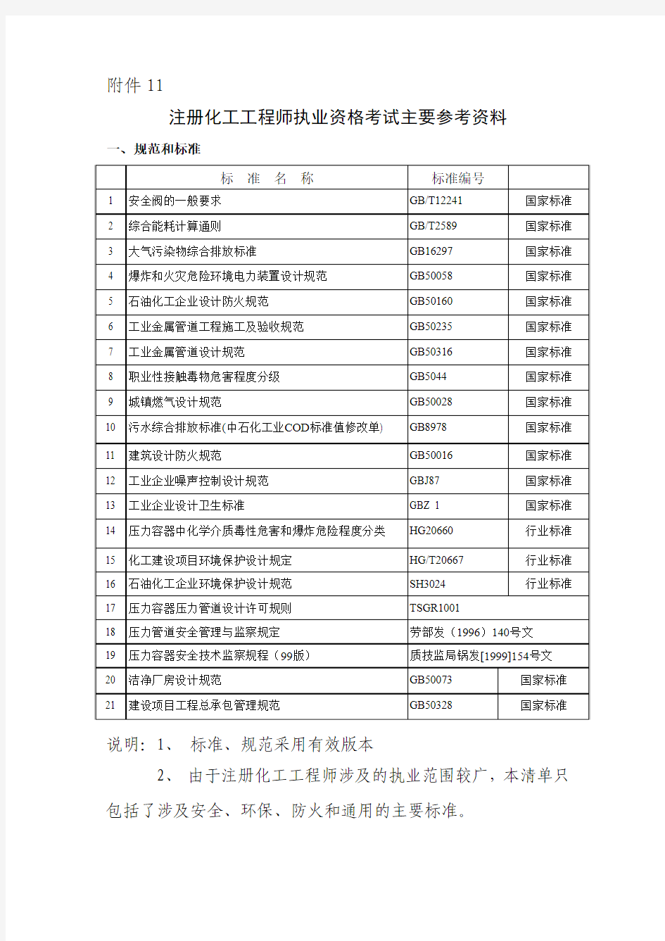 8.2014全国勘察设计注册化工工程师专业考试标准规范规程