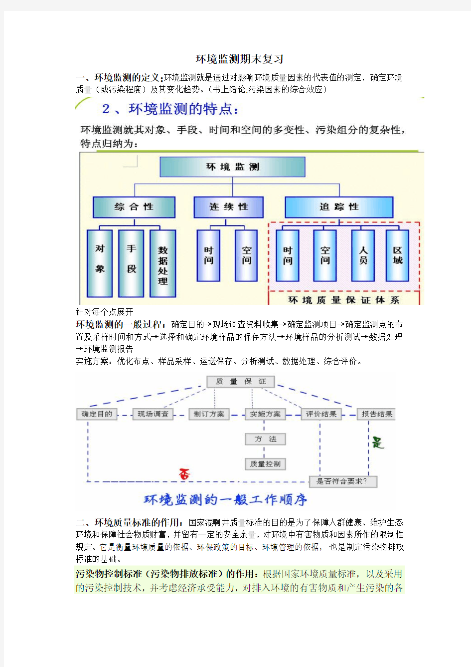 浙江万里学院环境监测期末考点复习