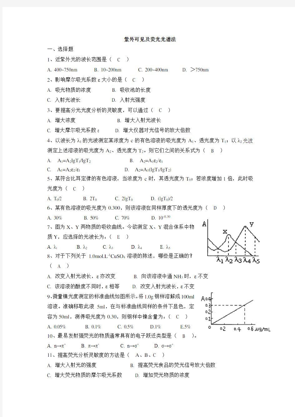 中国药科大学分析化学试题