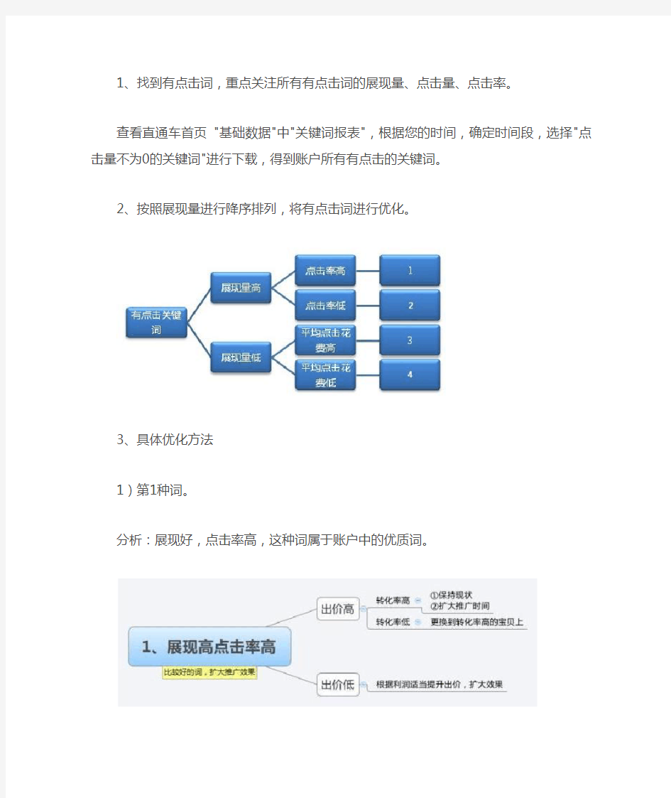 淘宝直通车如何优化关键词