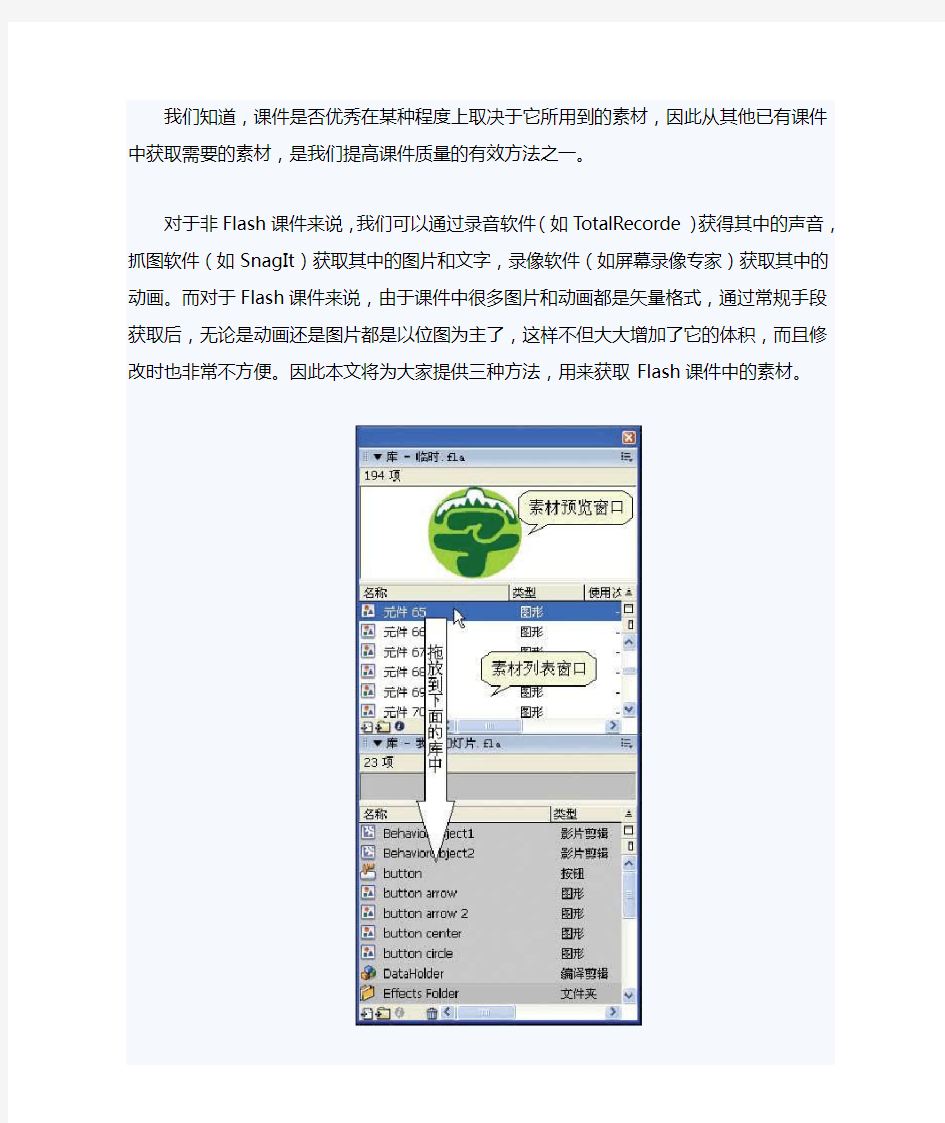 巧妙提取Flash文件中的素材