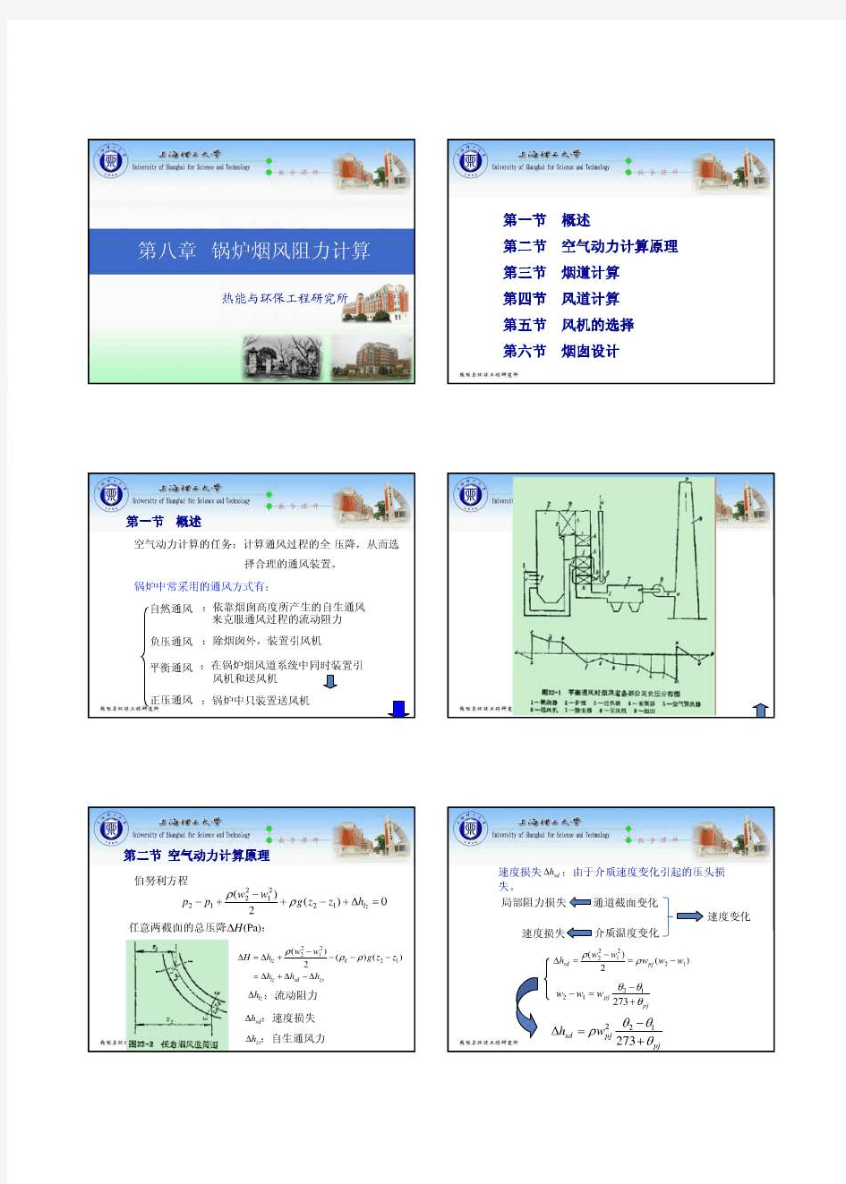 锅炉烟风阻力计算