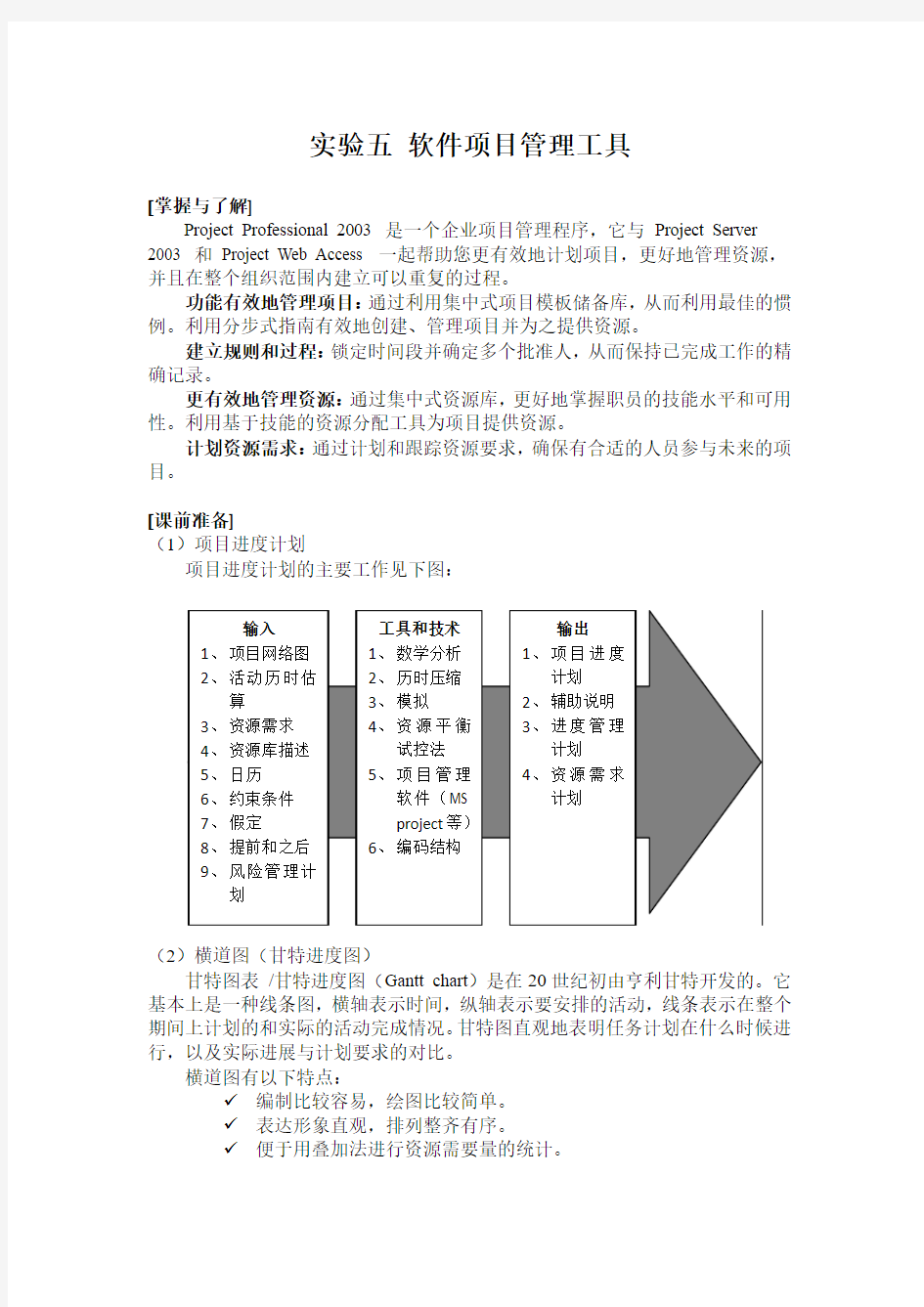 软件项目管理工具