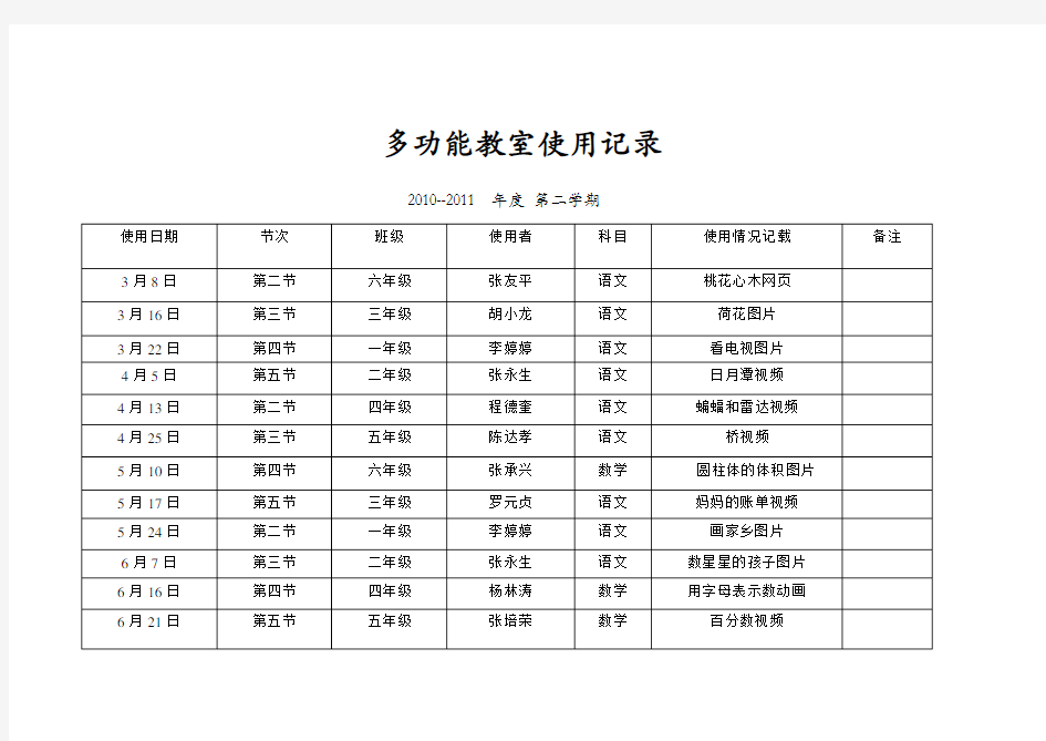 多功能教室使用记录(1)