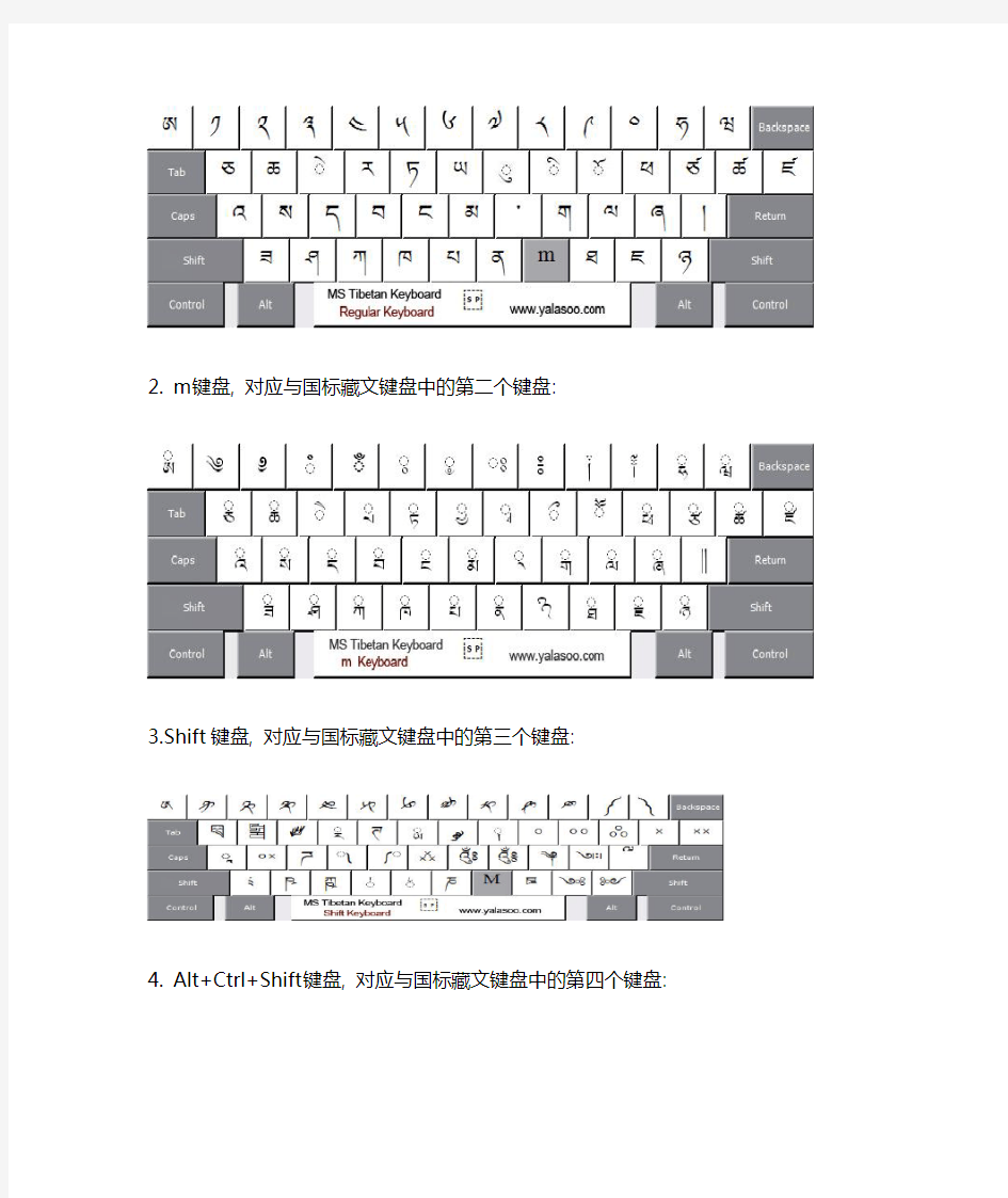 喜马拉雅藏文输入法键盘布局及功能