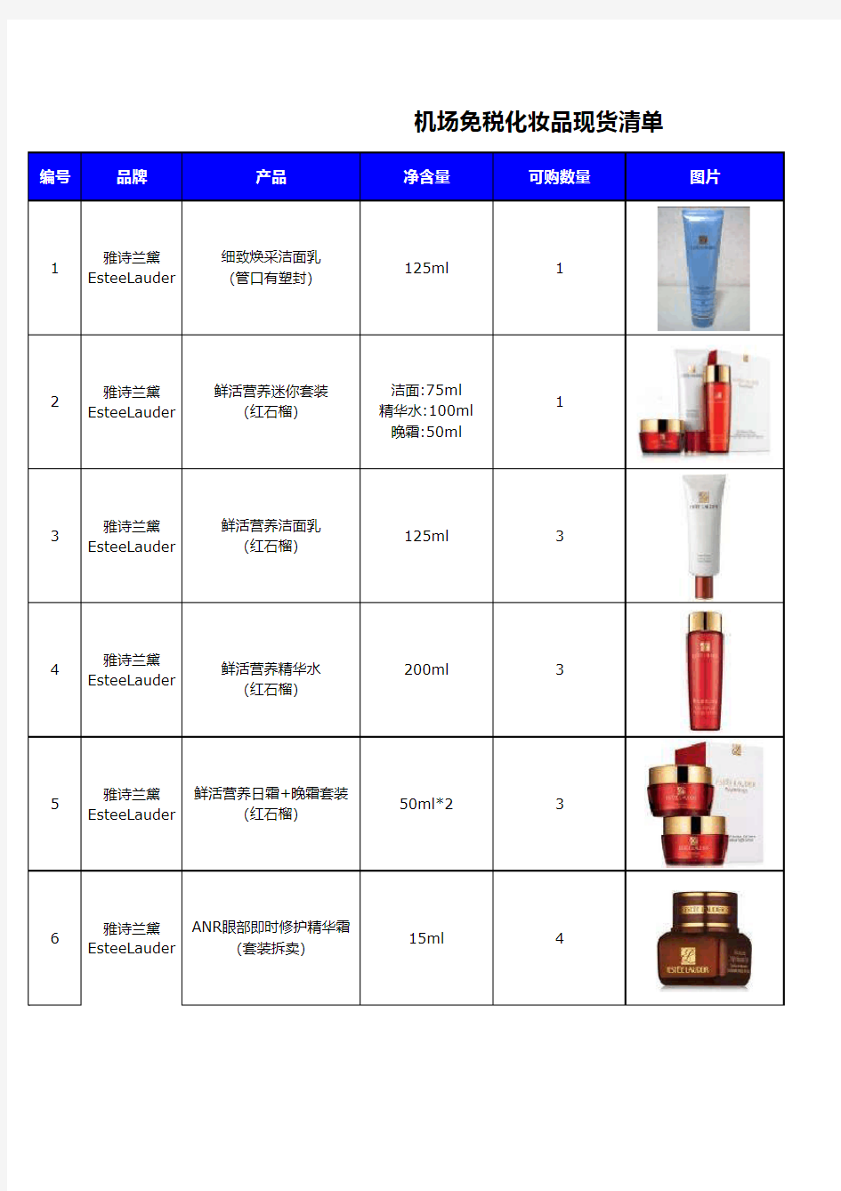 机场免税店化妆品清单110310