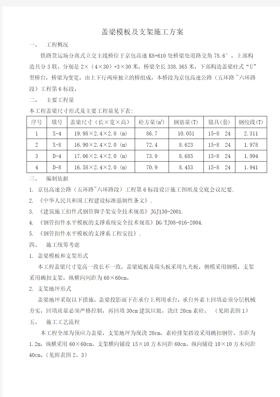 盖梁模板及支架施工方案