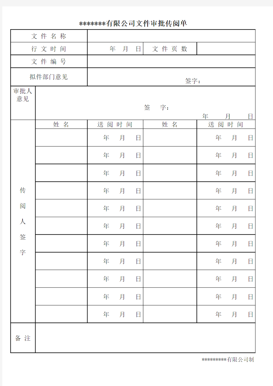 文件传阅审批签字单