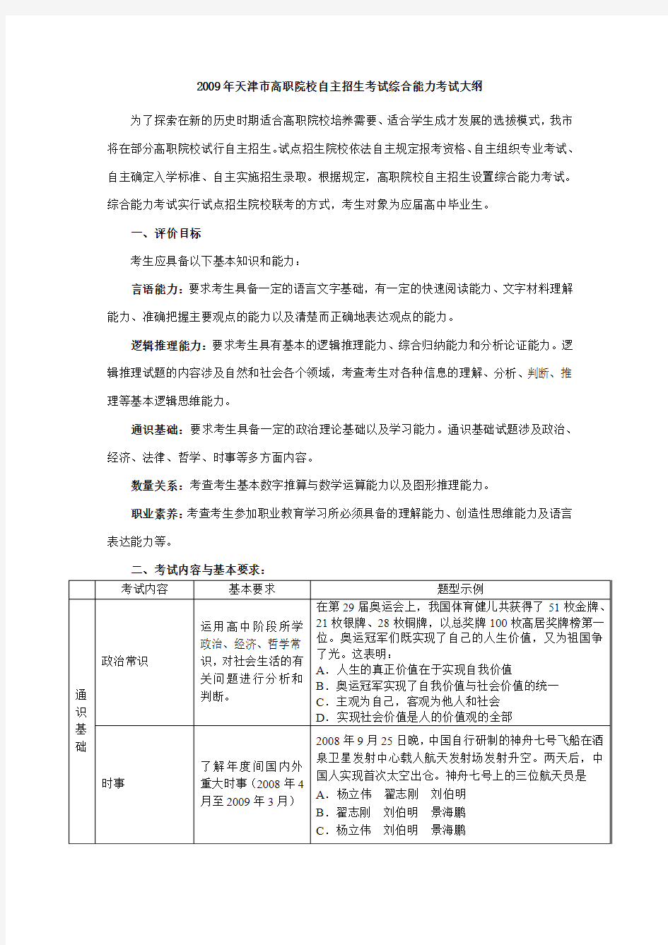 2009年天津市高职院校自主招生考试综合能力考试大纲