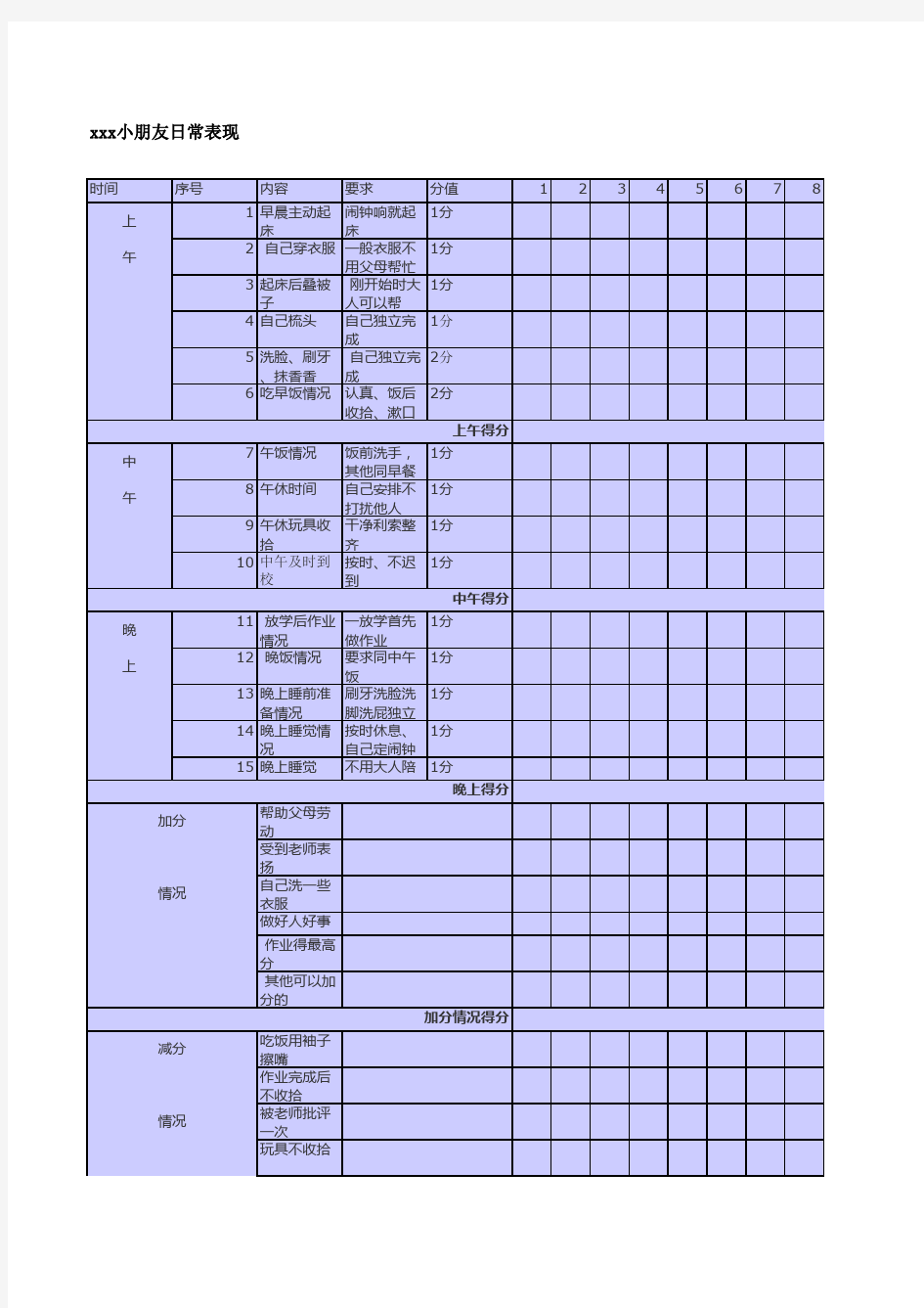 幼儿园小班日常行为奖罚积分表