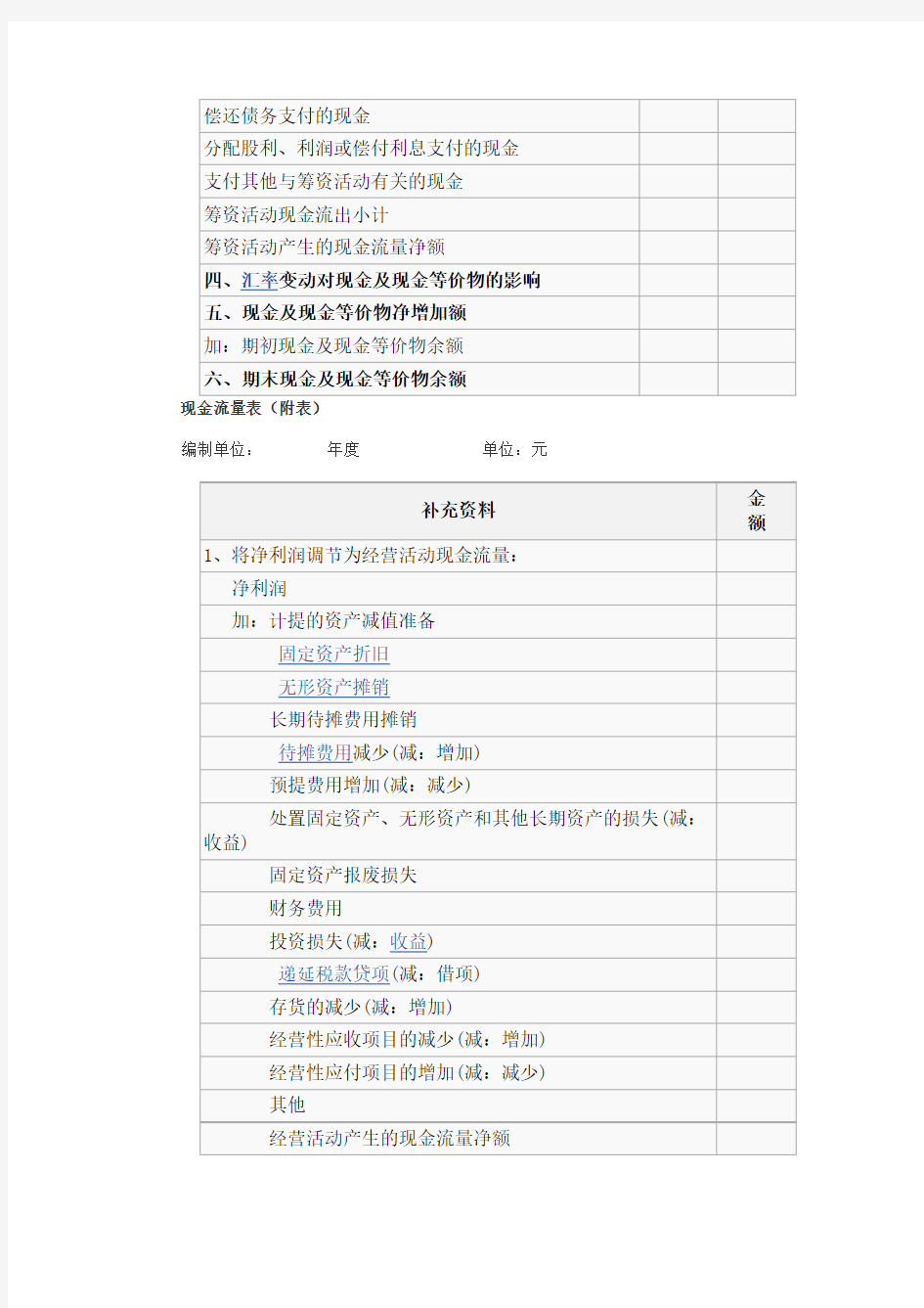 一般企业的现金流量表格式