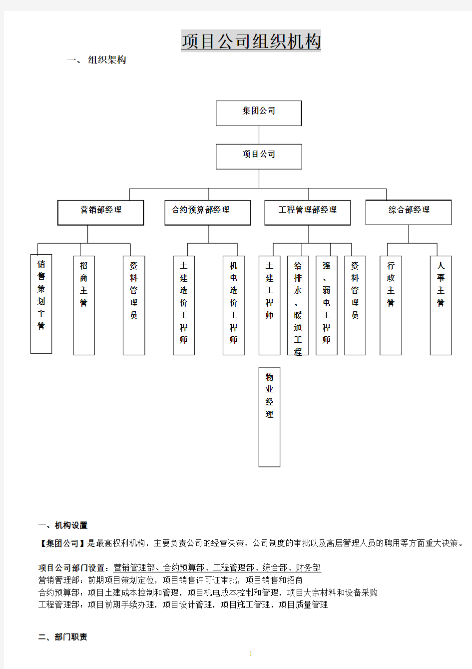 房地产公司组织架构及岗位职责