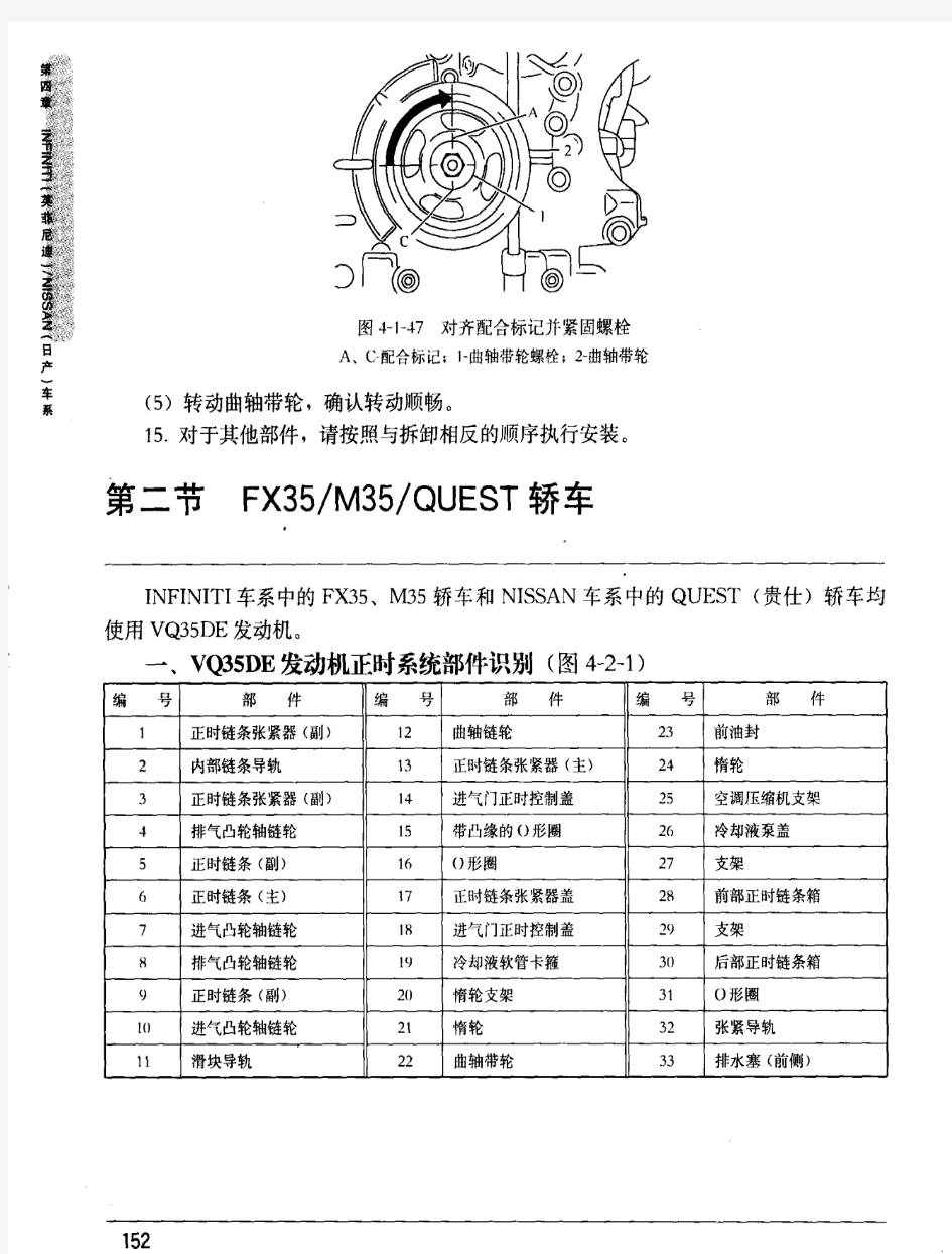 进口英菲尼迪 日产 FX35 M35 QUEST轿车正时手册