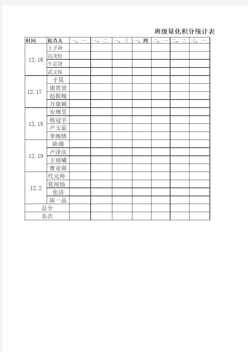 小学班级量化积分统计表