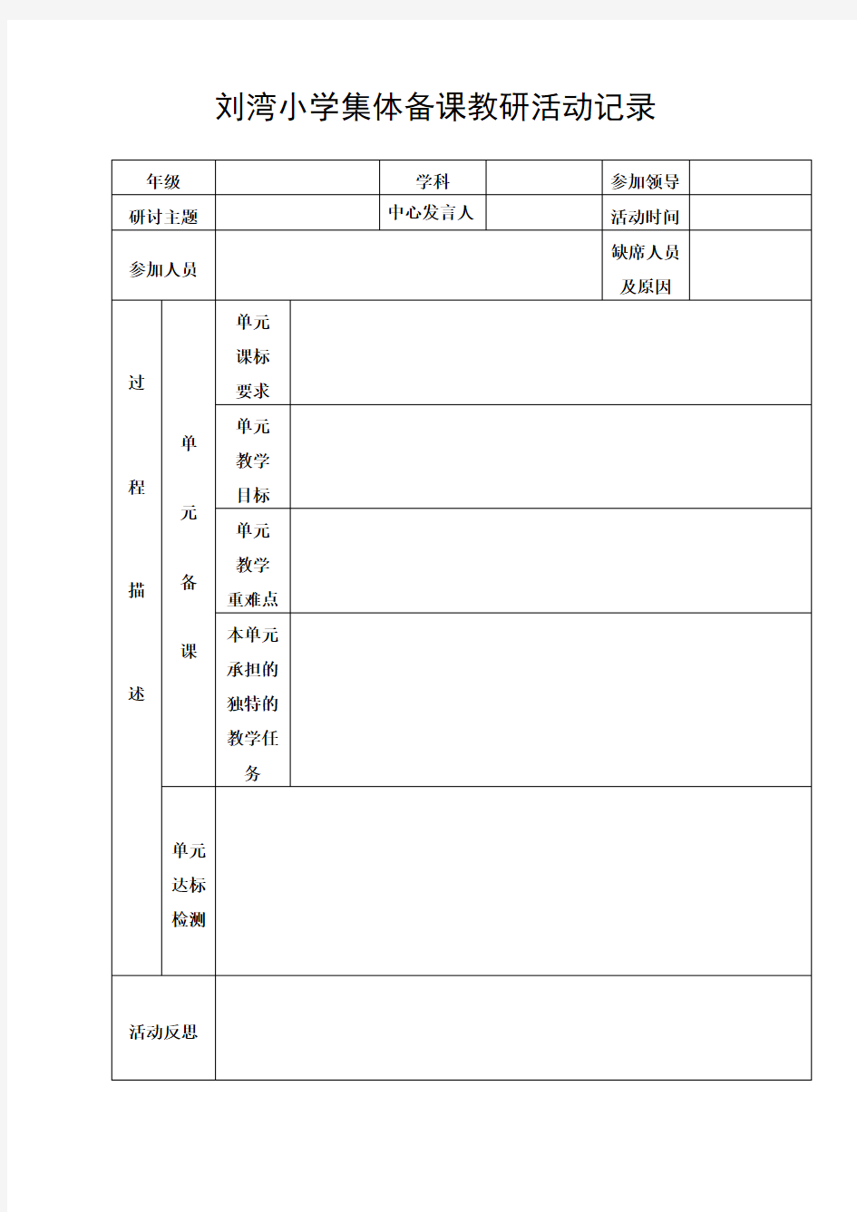 集体备课教研活动记录 (1)