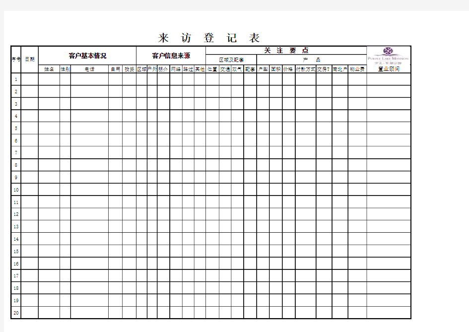 售楼处来访登记表