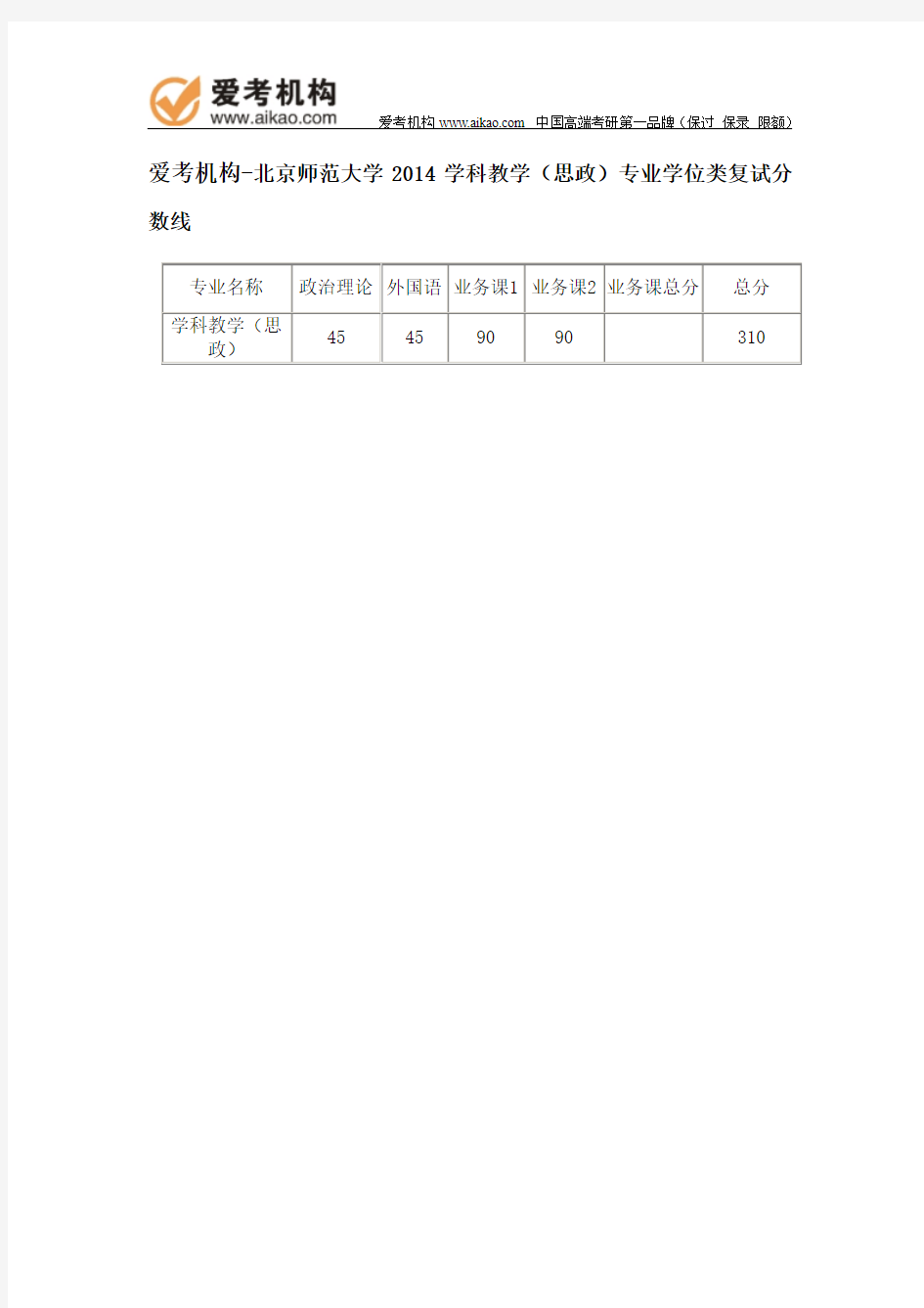 2014北师大学科教学(思政)专业学位类复试分数线