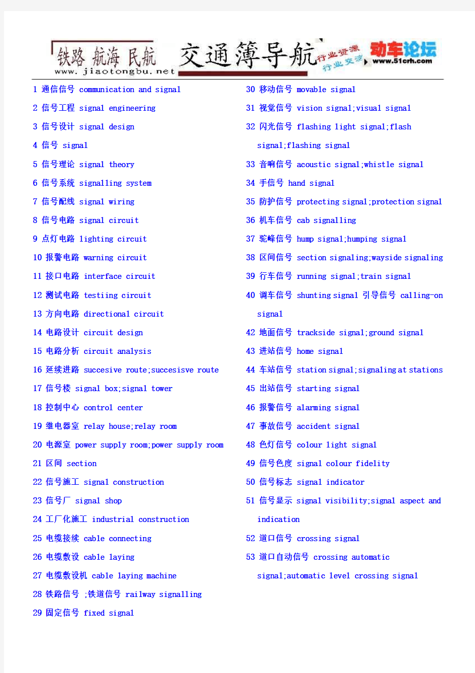 铁路信号英文专业词汇 (1)
