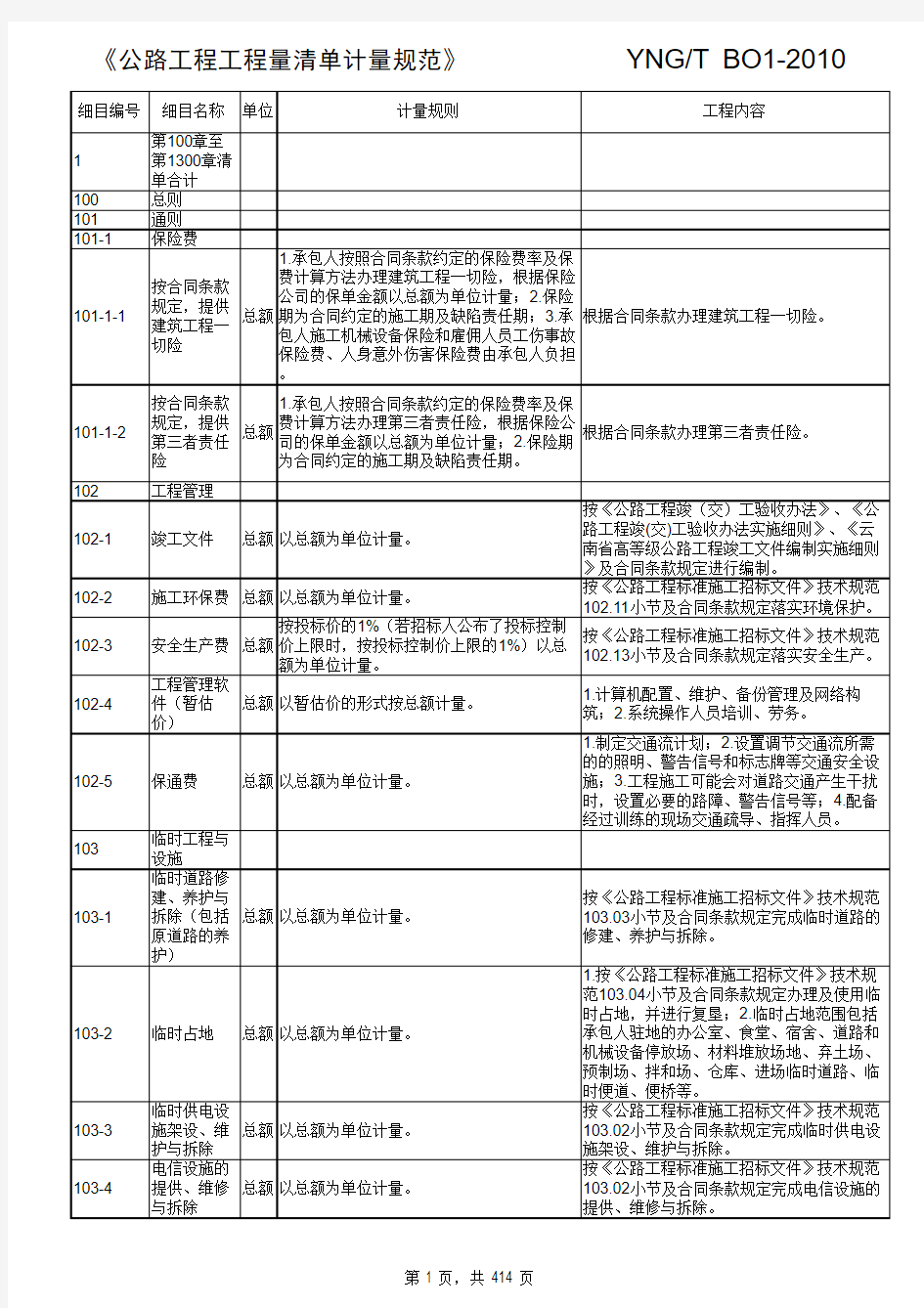 云南省公路工程工程量清单计量规范2010版