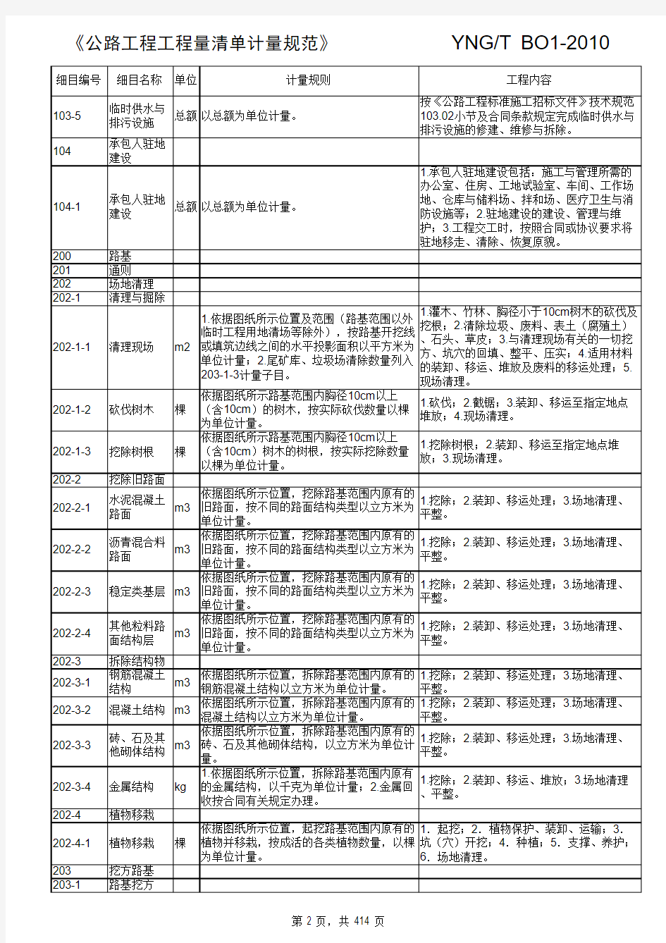 云南省公路工程工程量清单计量规范2010版