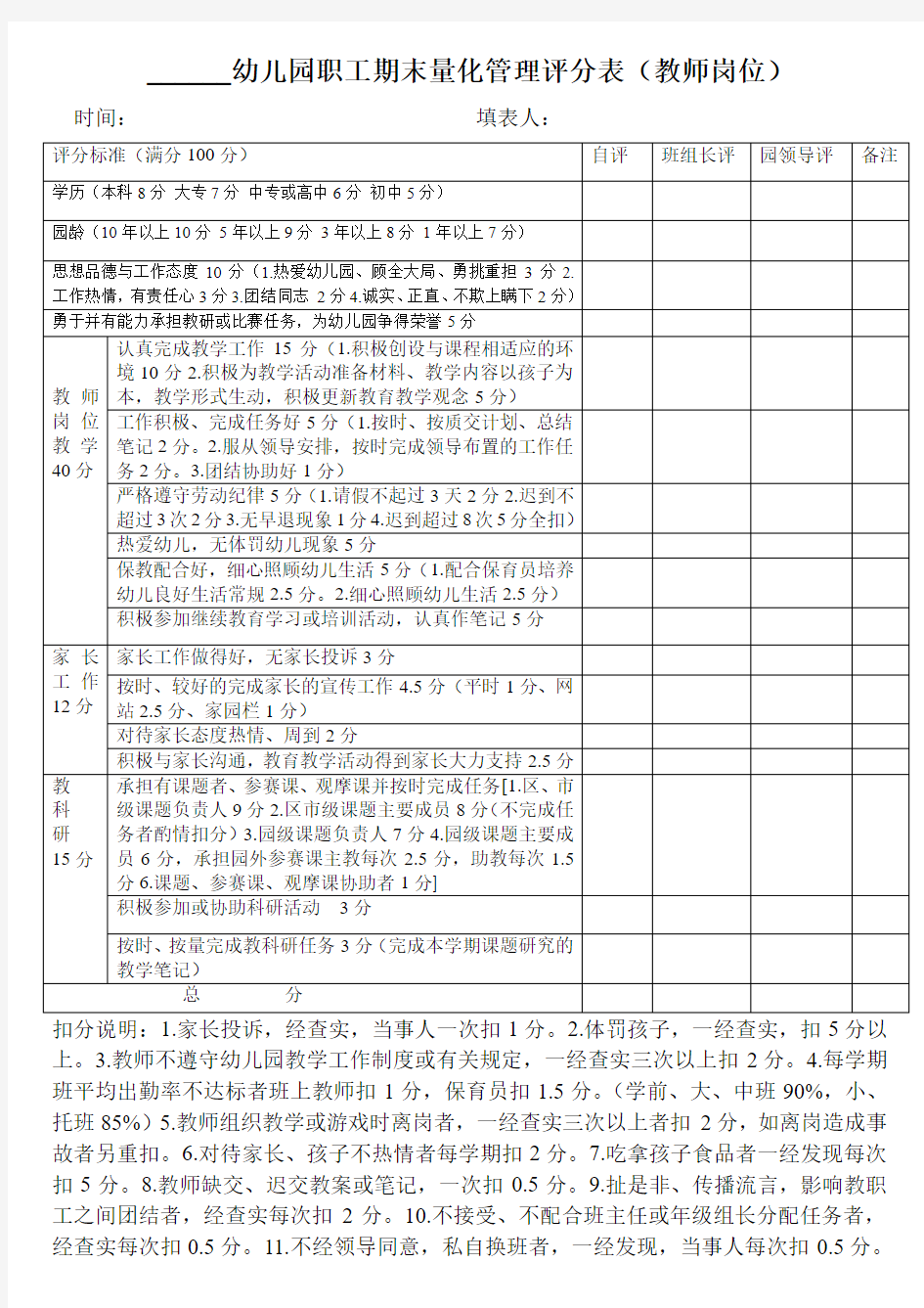 幼儿园教师评分表