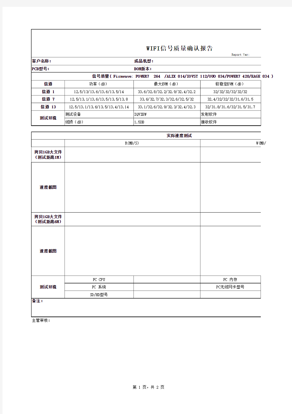 WIFI 信号质量与速度测试确认报告