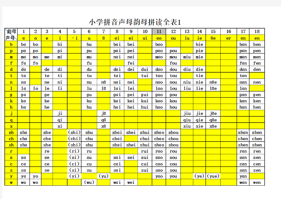 小学声母韵母拼读全表