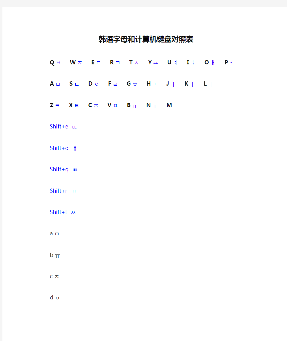 韩语字母和计算机键盘对照表