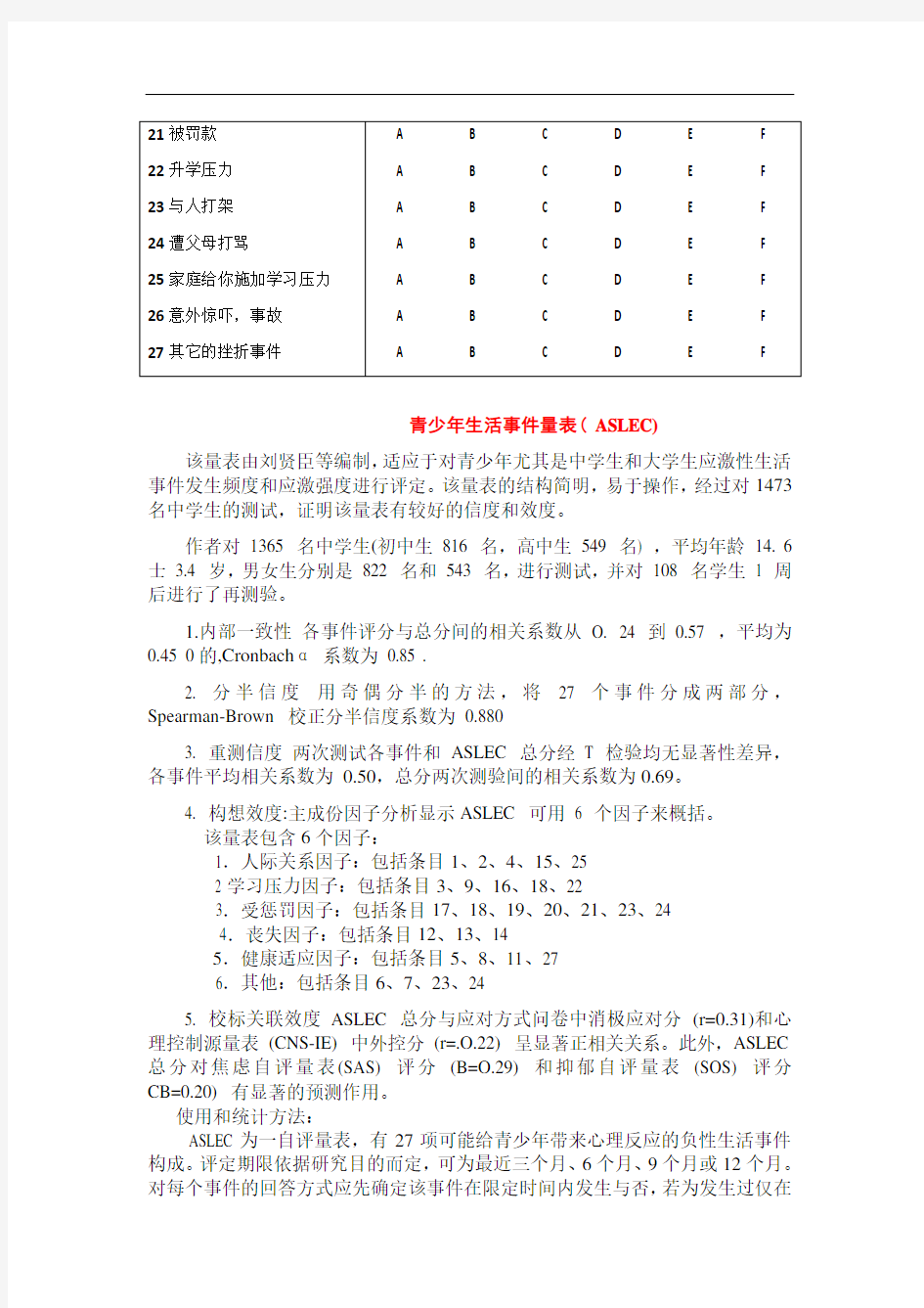 青少年生活事件量表( ASLEC)(包括评分规则及诊断标准)