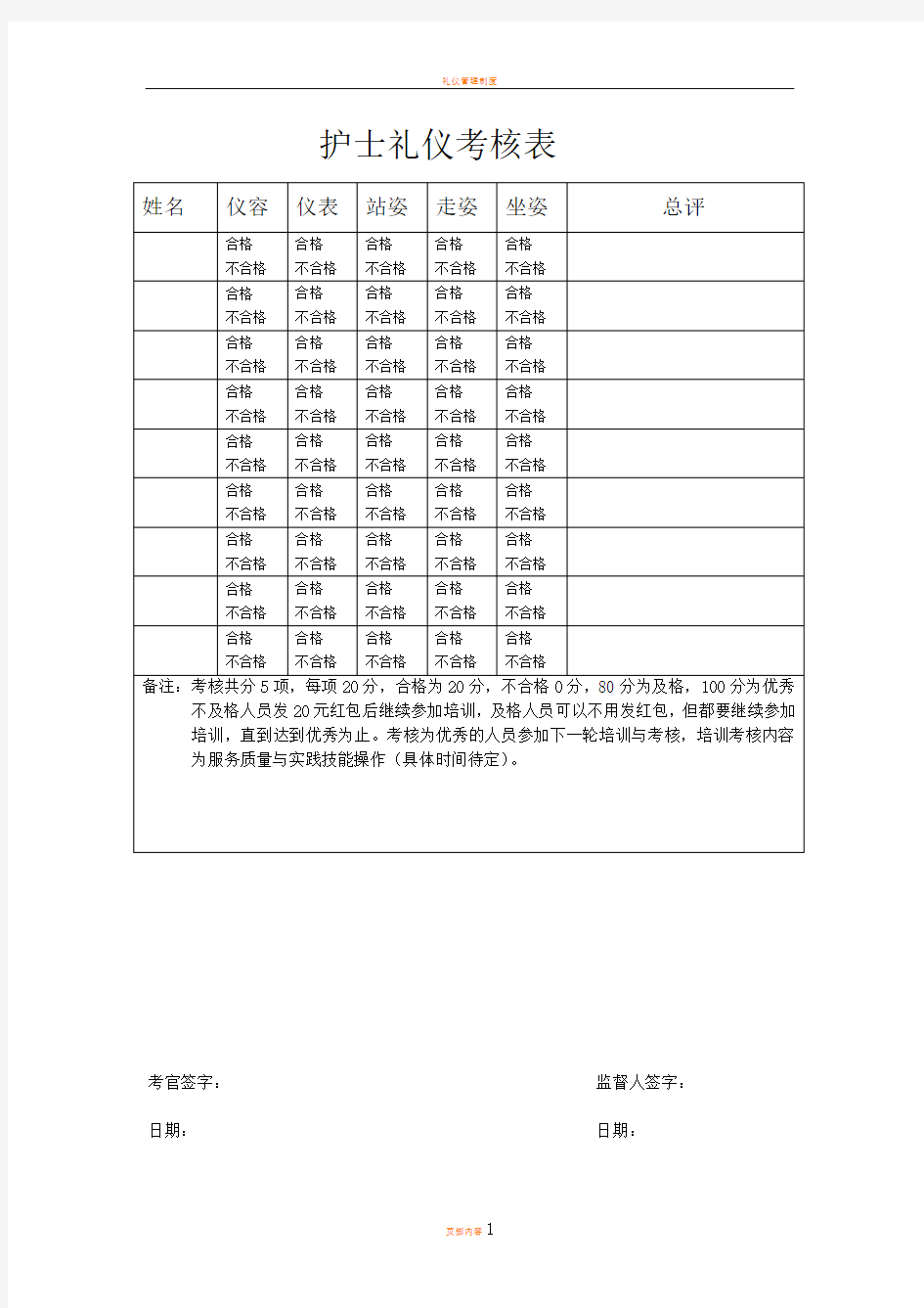 礼仪考核表