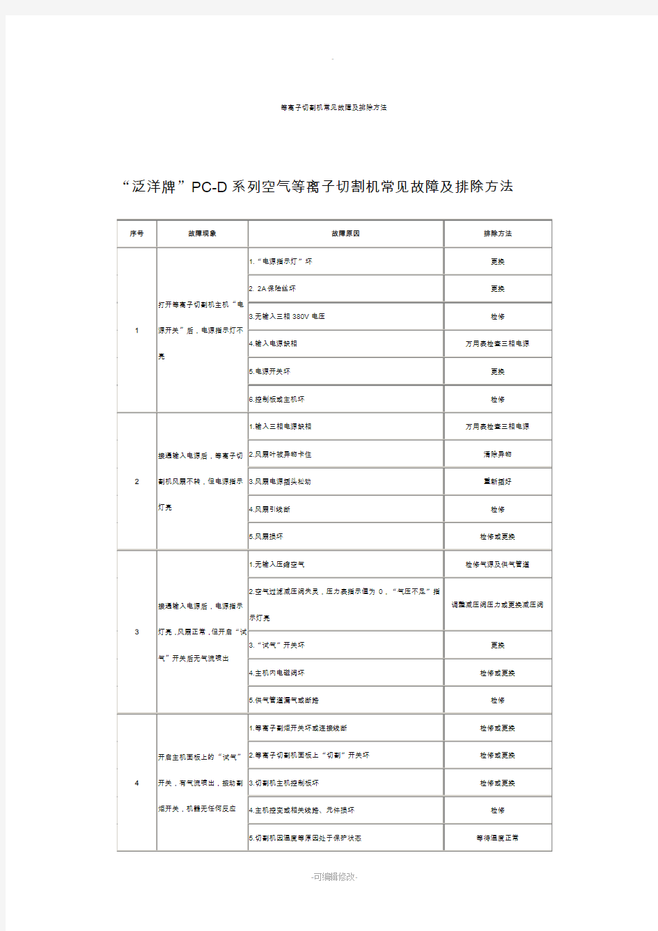 等离子切割机常见故障及排除方法