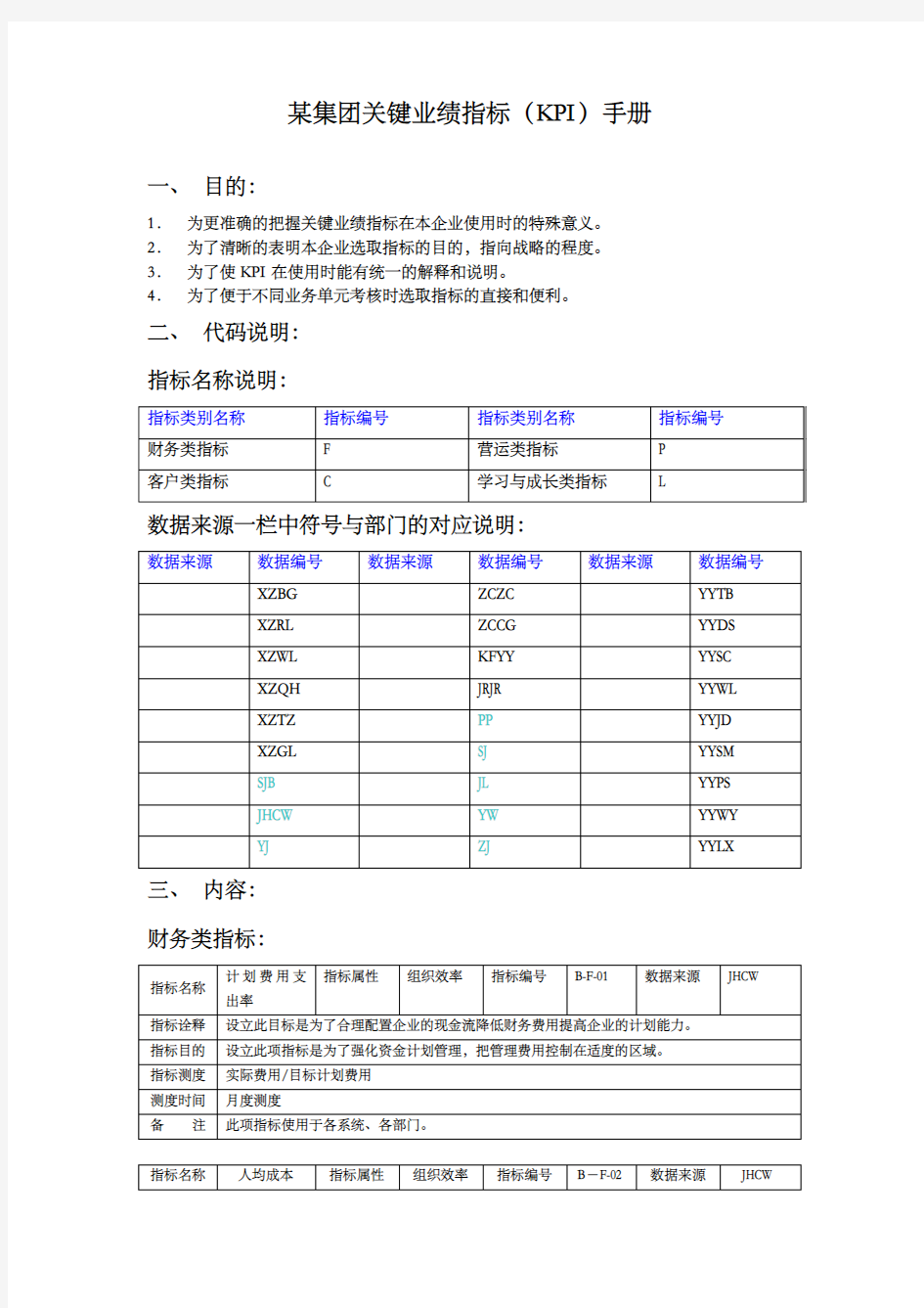 关键业绩指标(KPI)手册