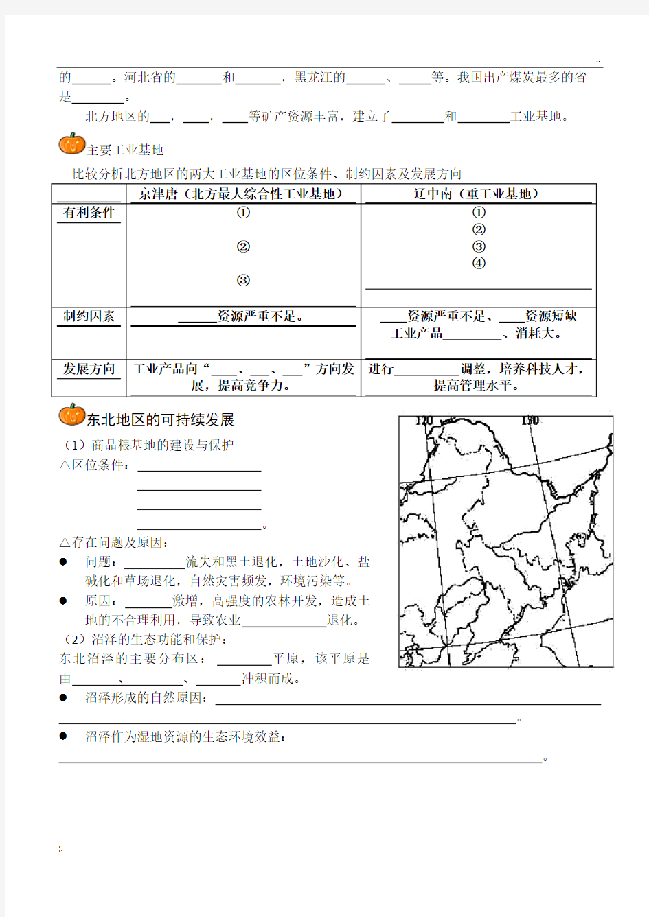 中国区域地理知识点总结