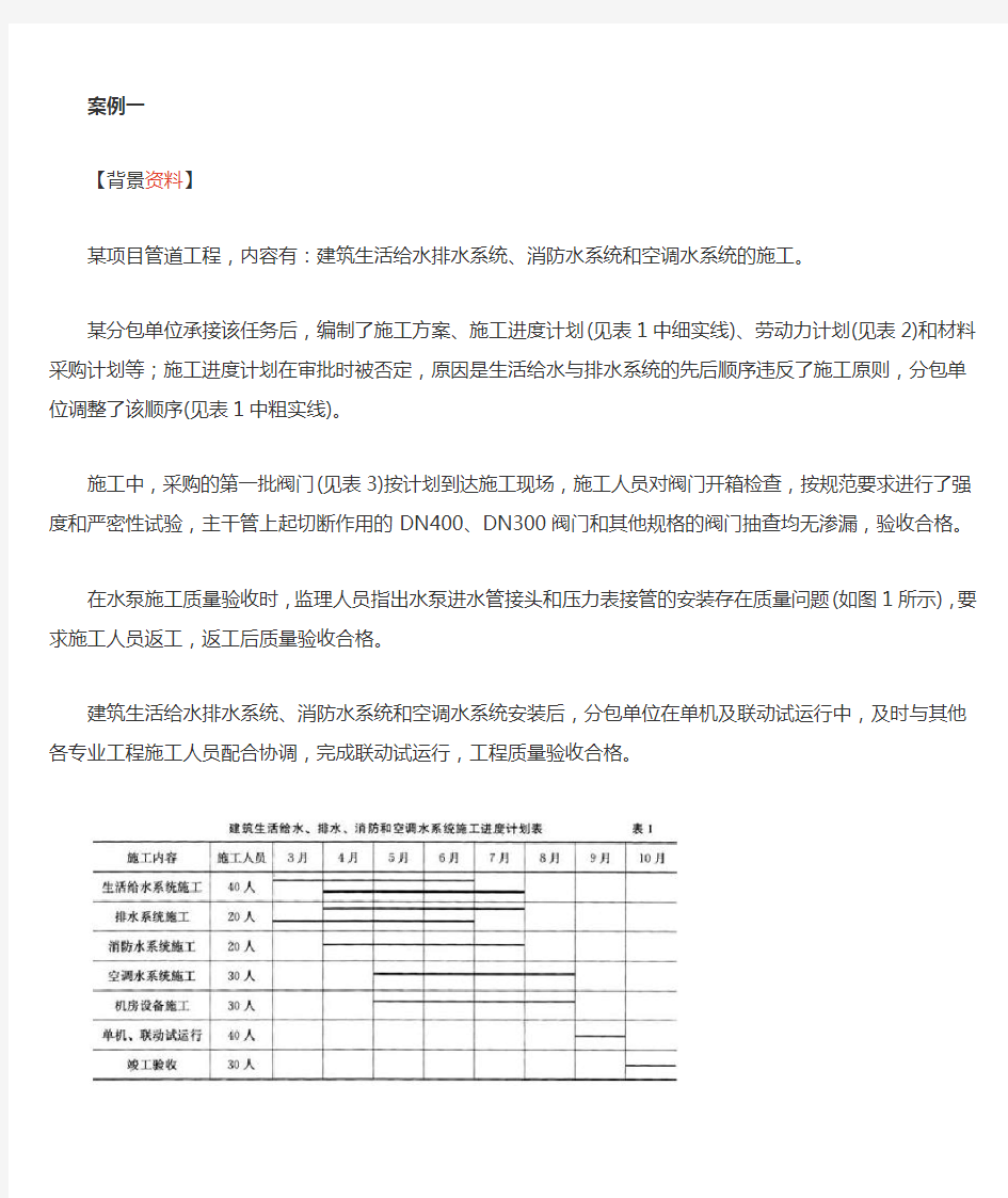 2018年机电实务案例共五题